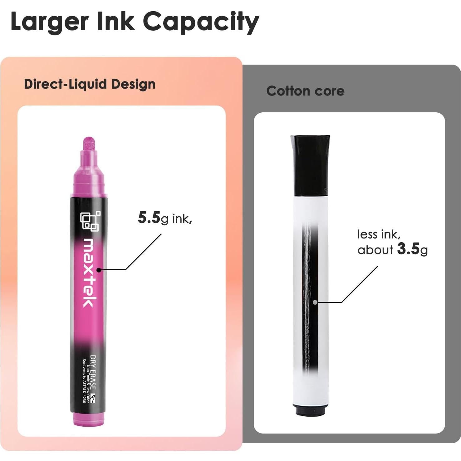 Marcadores Borrables Maxtek 6 Colores Neón Punta de Bala