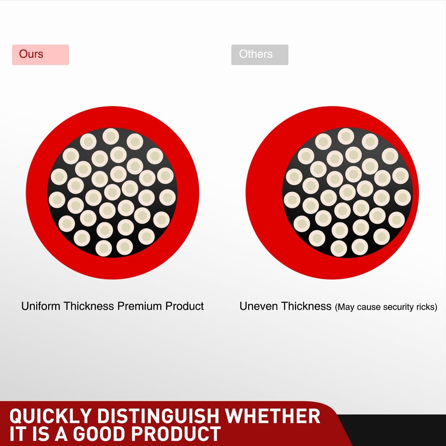 Cable de Extensión para Remolque Nilight 7.62M 4 Vías 100% Cobre