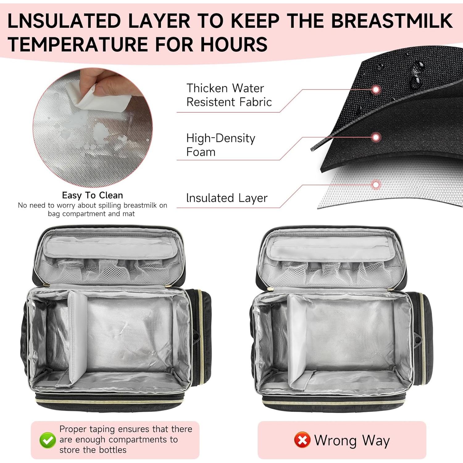 Bolsa para Extractor de Leche Spectra S1/S2 con Compartimentos