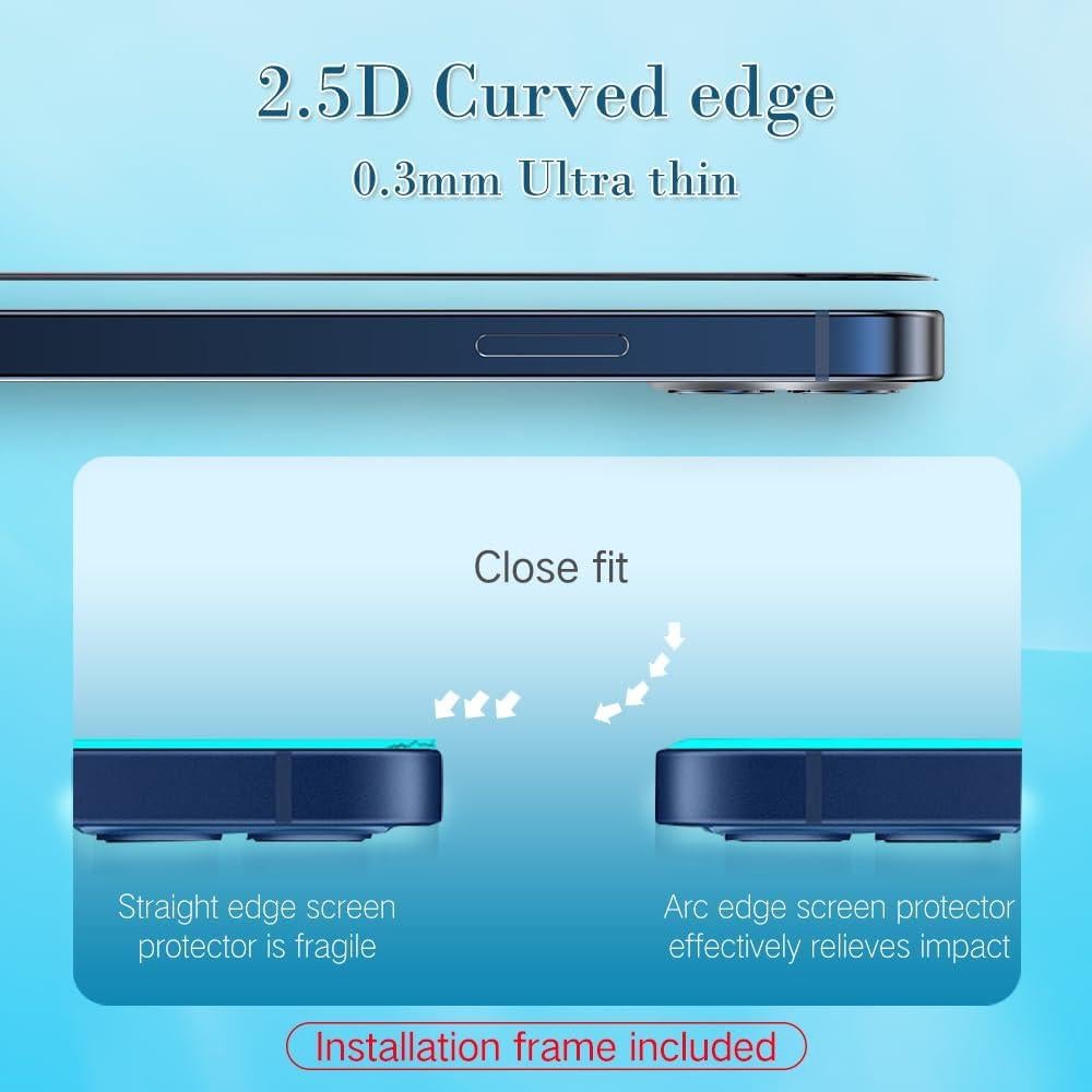 Protector de Pantalla Anti Luz Azul PROTECCION PERFECTA para iPhone 16 Pro 2024 - Vidrio Templado 6X Fuerte