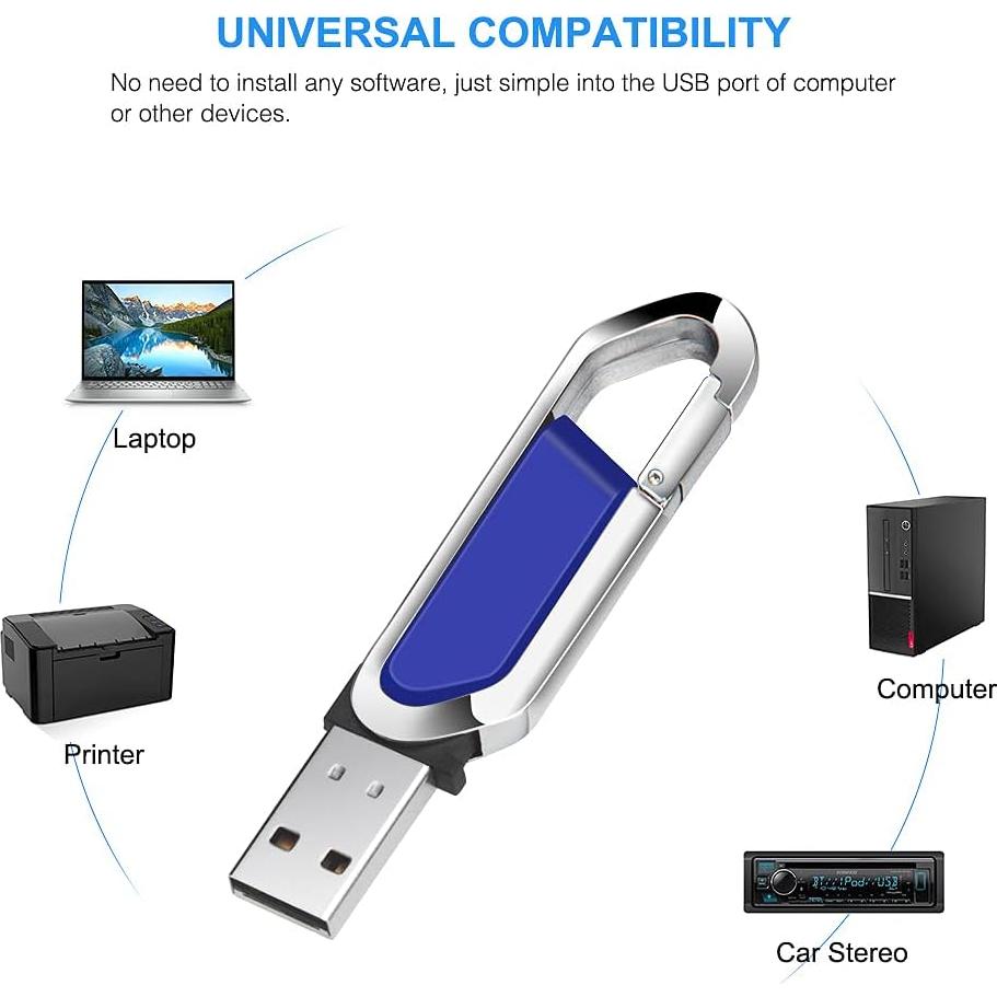 Unidad Flash USB 64GB BORLTER CLAMP Llavero Metal Azul