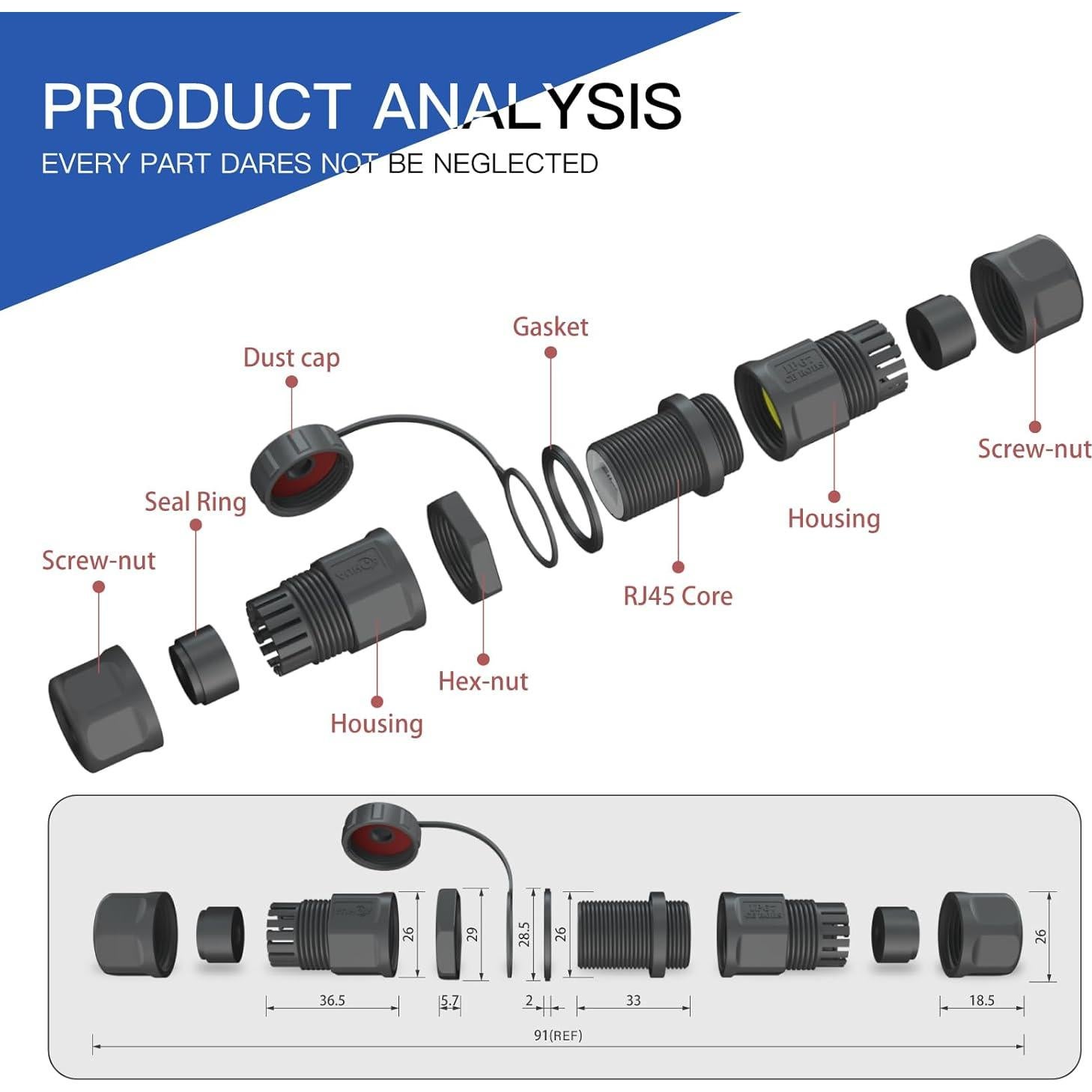 Acoplador RJ45 AOHUA IP68 a Prueba de Agua - Paquete de 3