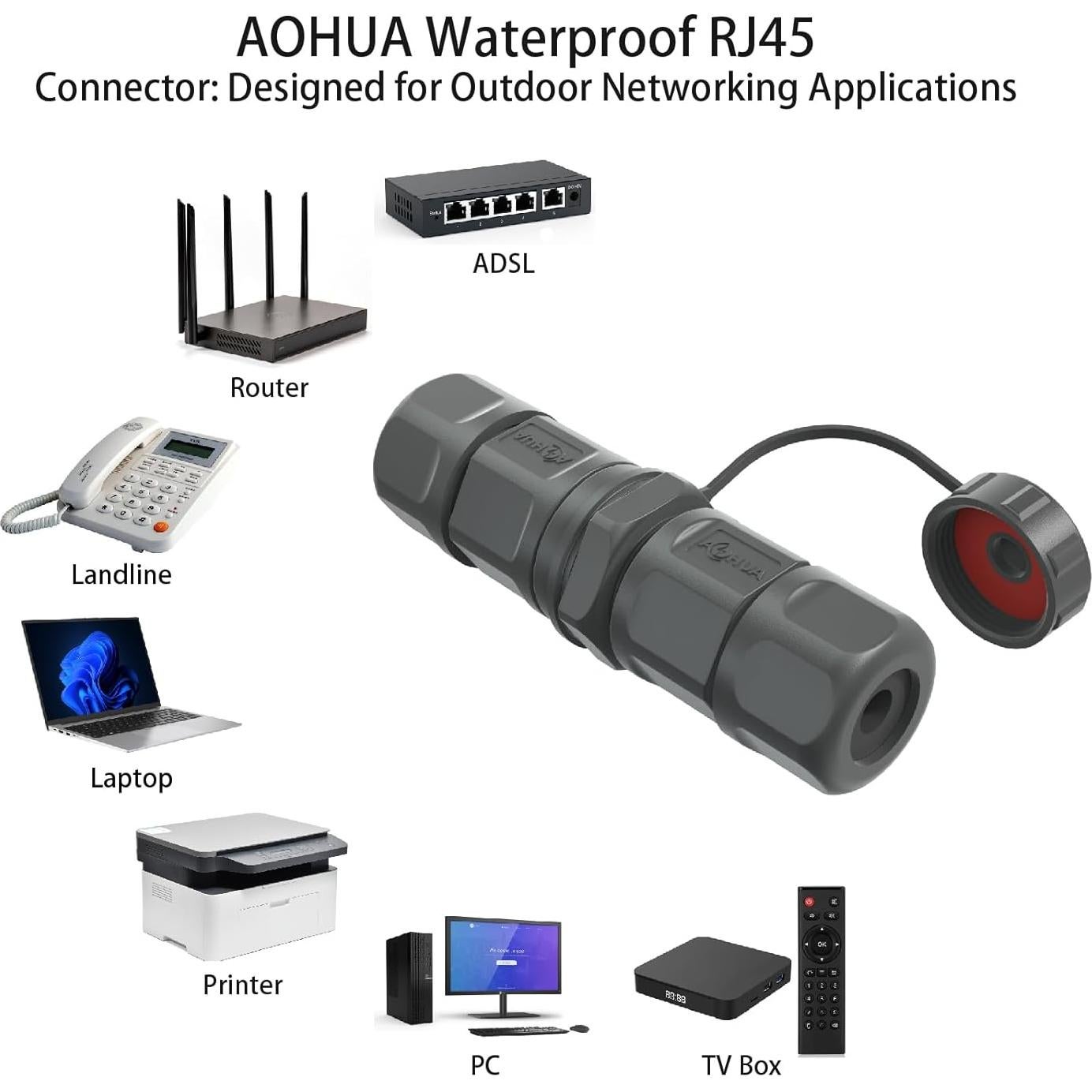 Acoplador RJ45 AOHUA IP68 a Prueba de Agua - Paquete de 3
