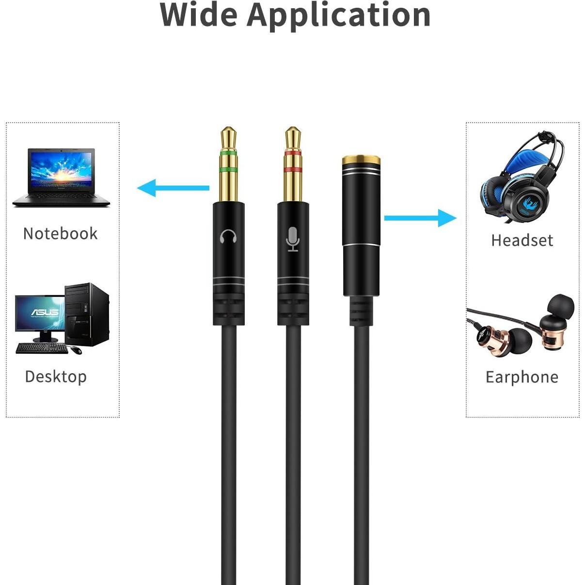 Divisor de Auriculares 3.5mm Canfon CF-M403 Negro 35CM