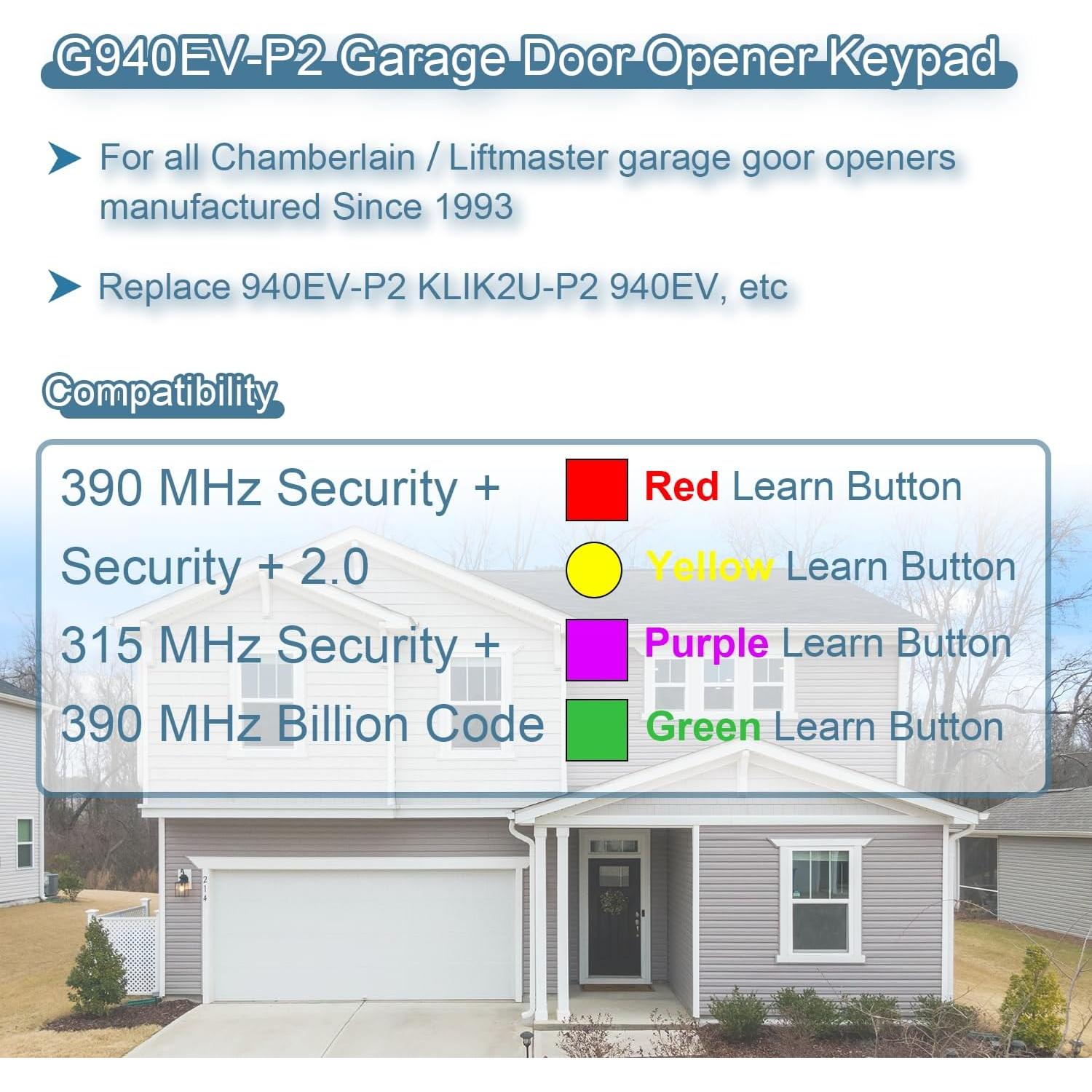 Teclado Inalámbrico para Puerta de Garaje ATEEfaee G940EV-P2