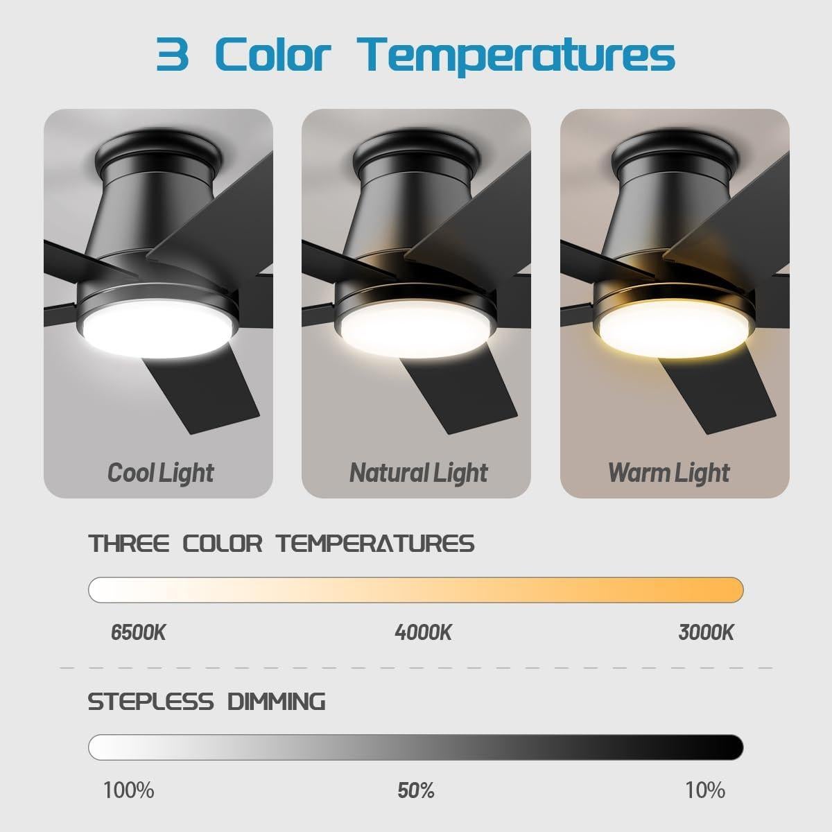 Ventilador de Techo Wurzee 132cm Negro con Luz LED y Control Remoto