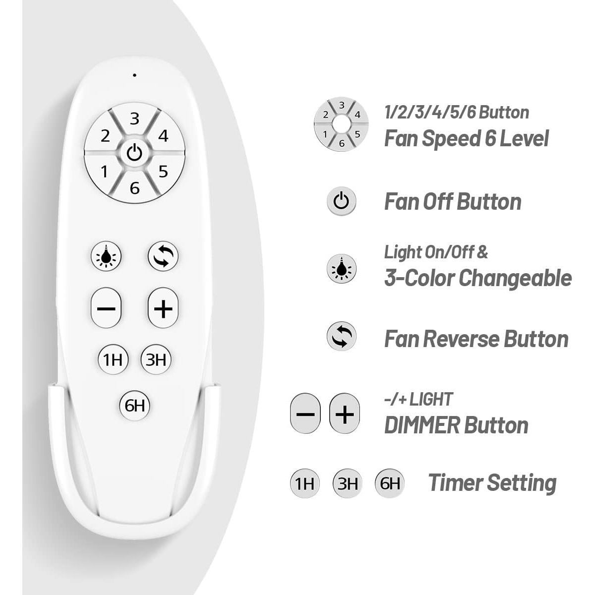 Ventilador de Techo Wurzee 132cm Negro con Luz LED y Control Remoto