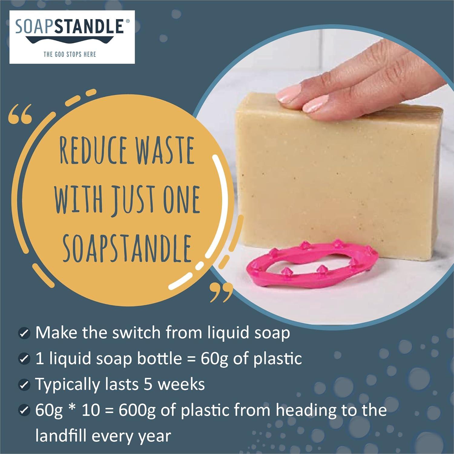 Soporte para Jabón en Barra SoapStandle 3 Piezas Transparente