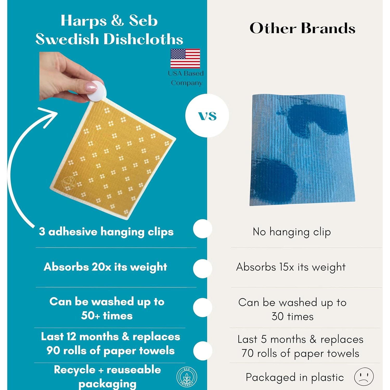 Paños de Cocina Reutilizables Harps&Seb - 6 Unidades Ecológicos