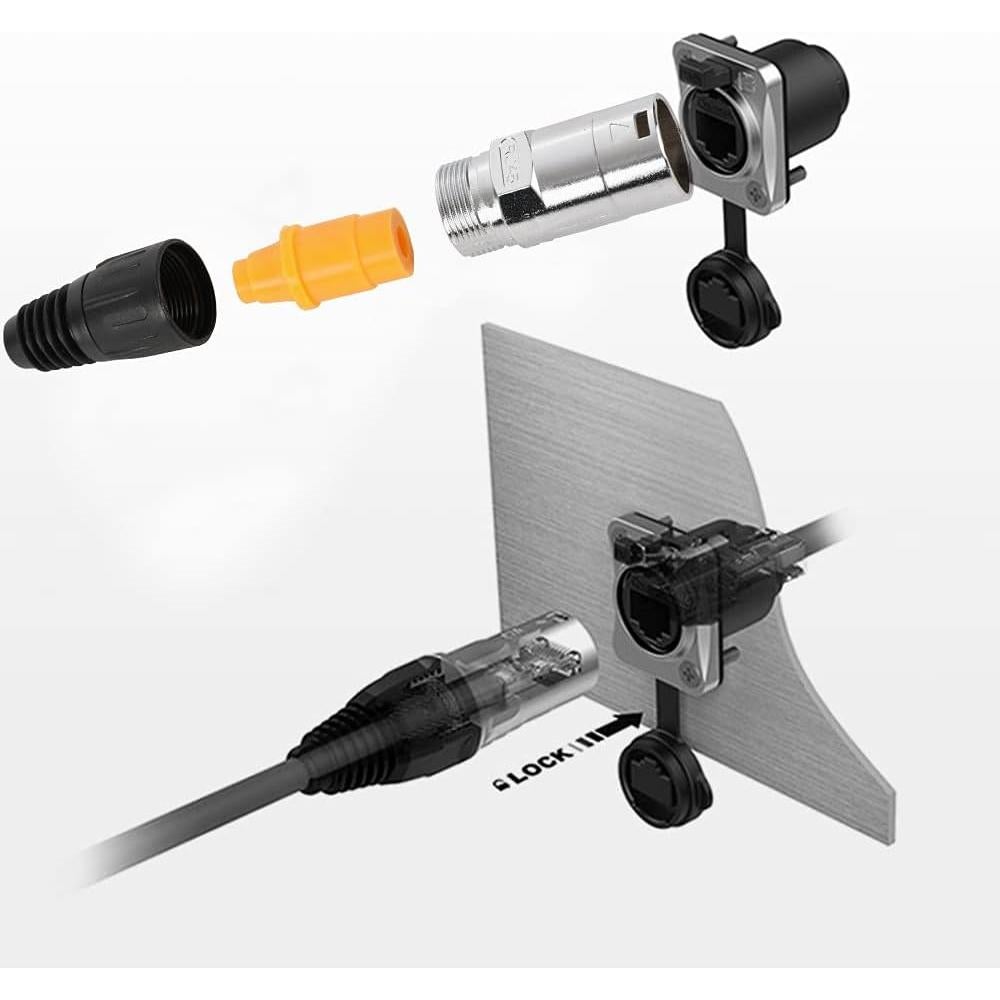 Conector RJ45 IP65 a Prueba de Agua Anmbest Cat6 2 Unidades