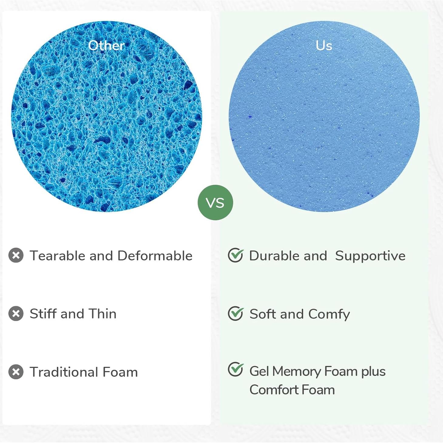 Colchón Viscoelástico Novilla 5 cm para Cama Individual - Suave y Fresco