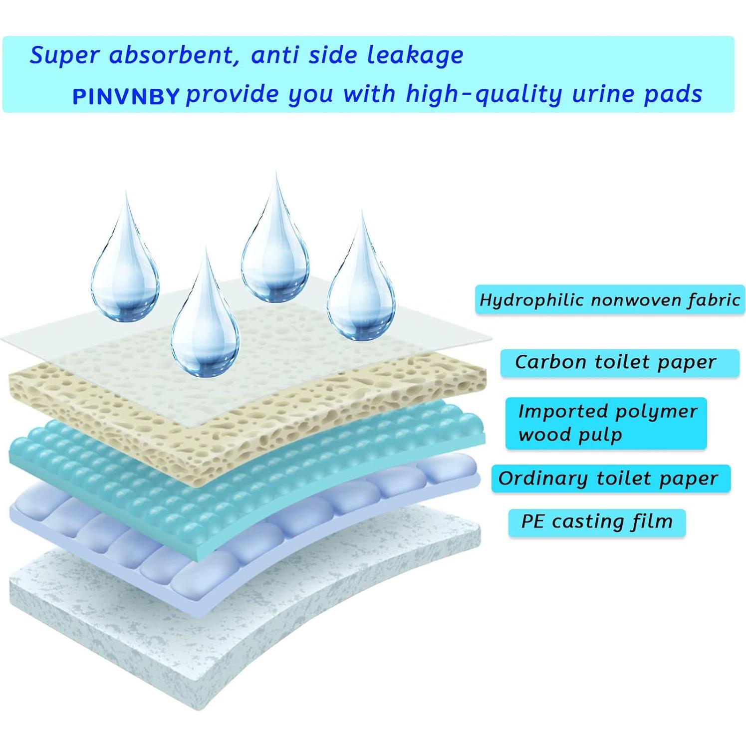 Almohadillas Desechables para Orina PINVNBY 60x45cm 50 Piezas