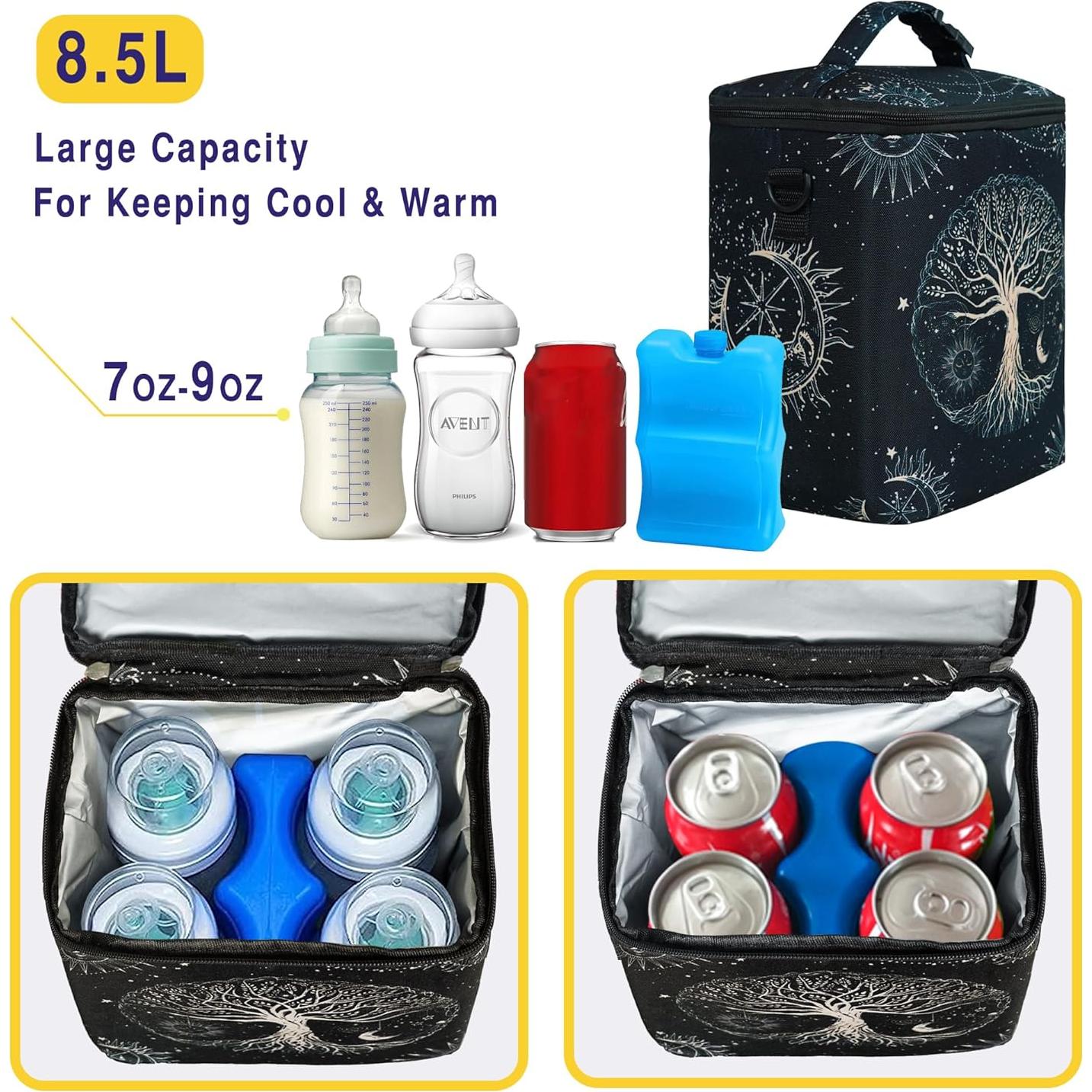 Bolsa Enfriadora de Leche Materna NPD-BLantt 4 Botellas 266ml