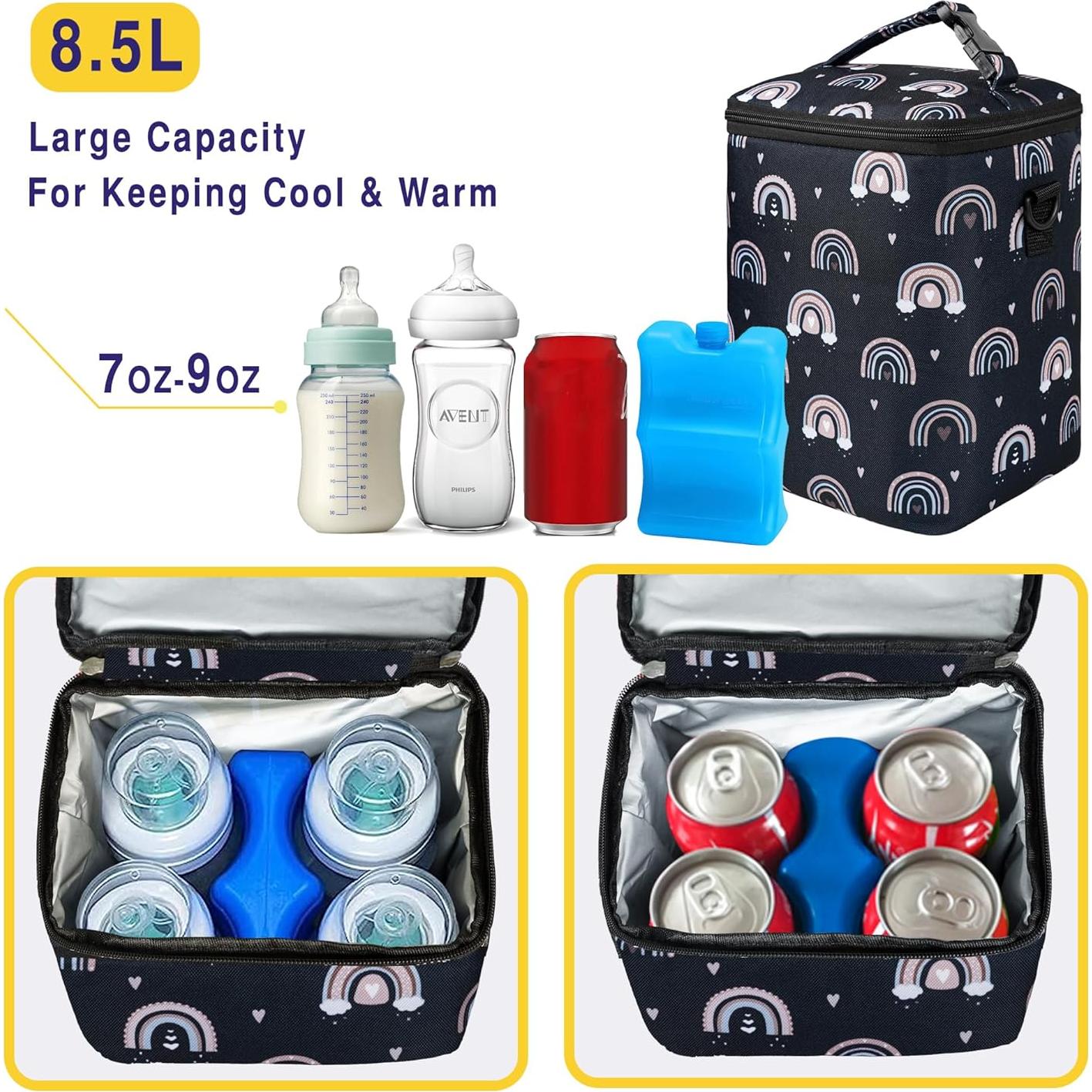 Bolsa Aislante para Leche Materna NPD-BLantt 4 Botellas 266ml