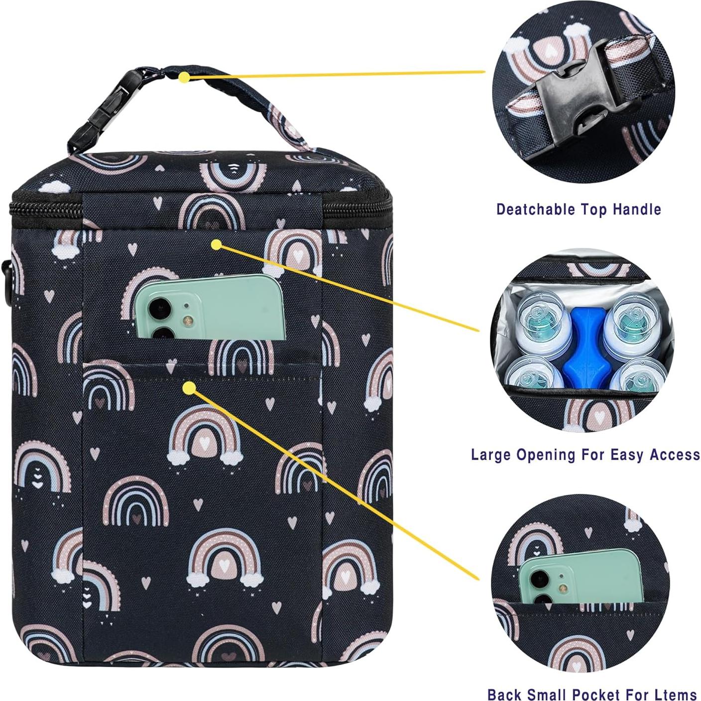 Bolsa Aislante para Leche Materna NPD-BLantt 4 Botellas 266ml