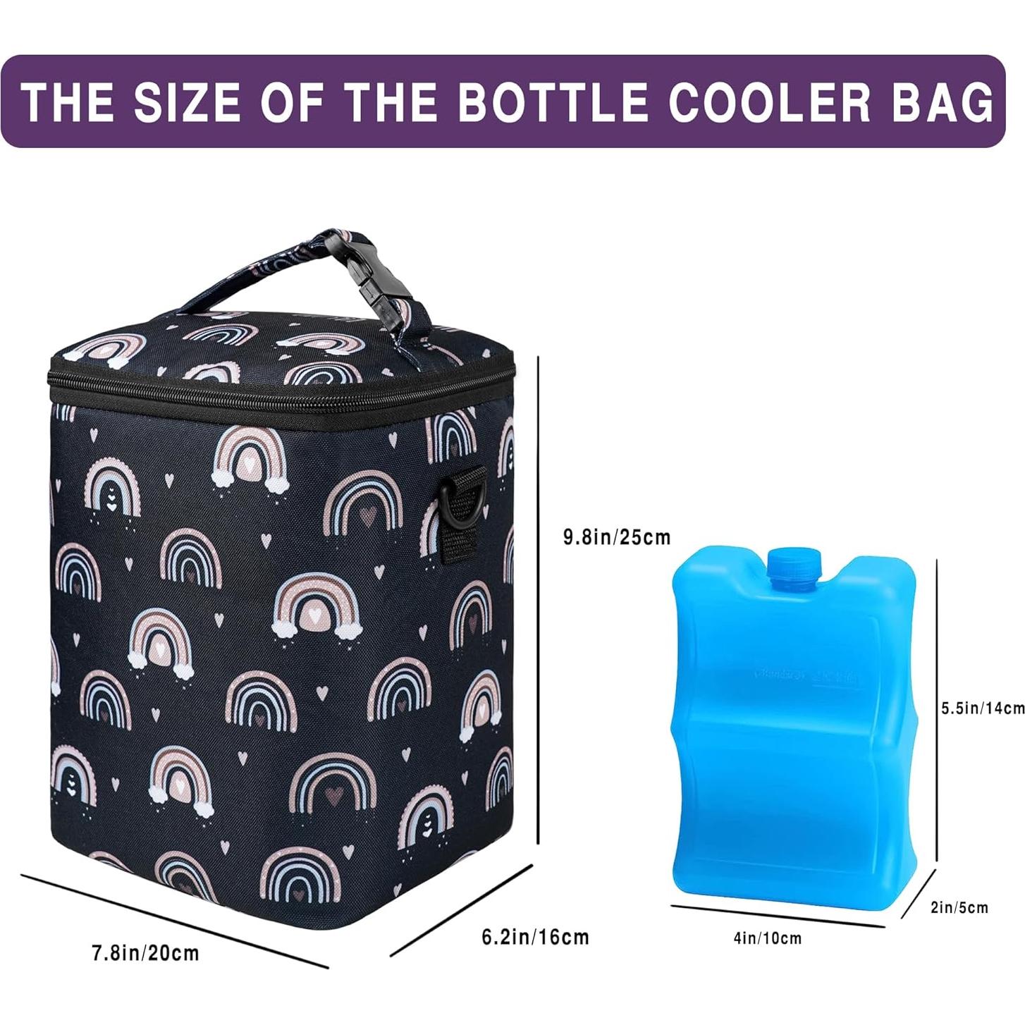 Bolsa Aislante para Leche Materna NPD-BLantt 4 Botellas 266ml