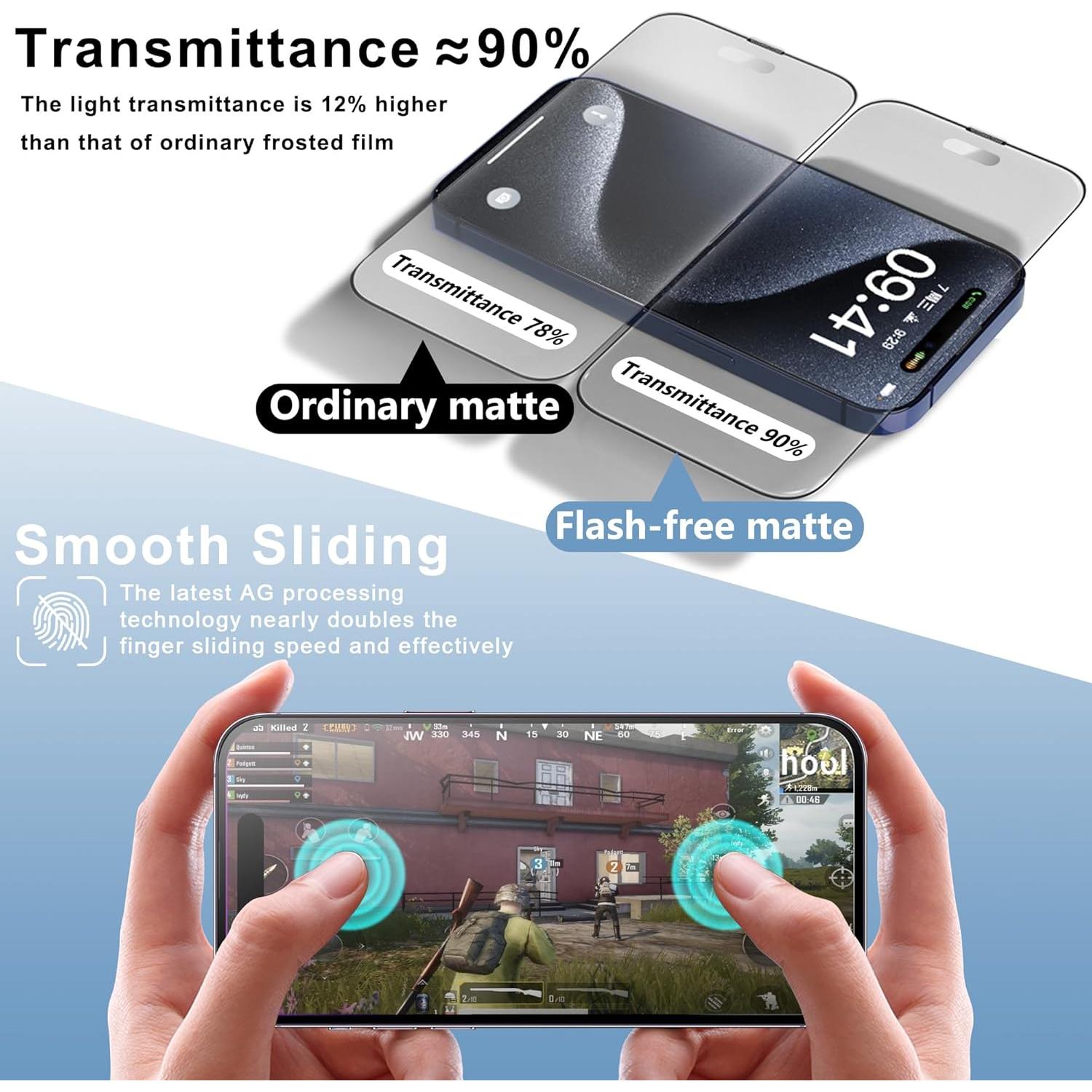 Protector de Pantalla Mate Vidrio Templado SHANG PIN JIA iPhone 11 Pro Max XS Max