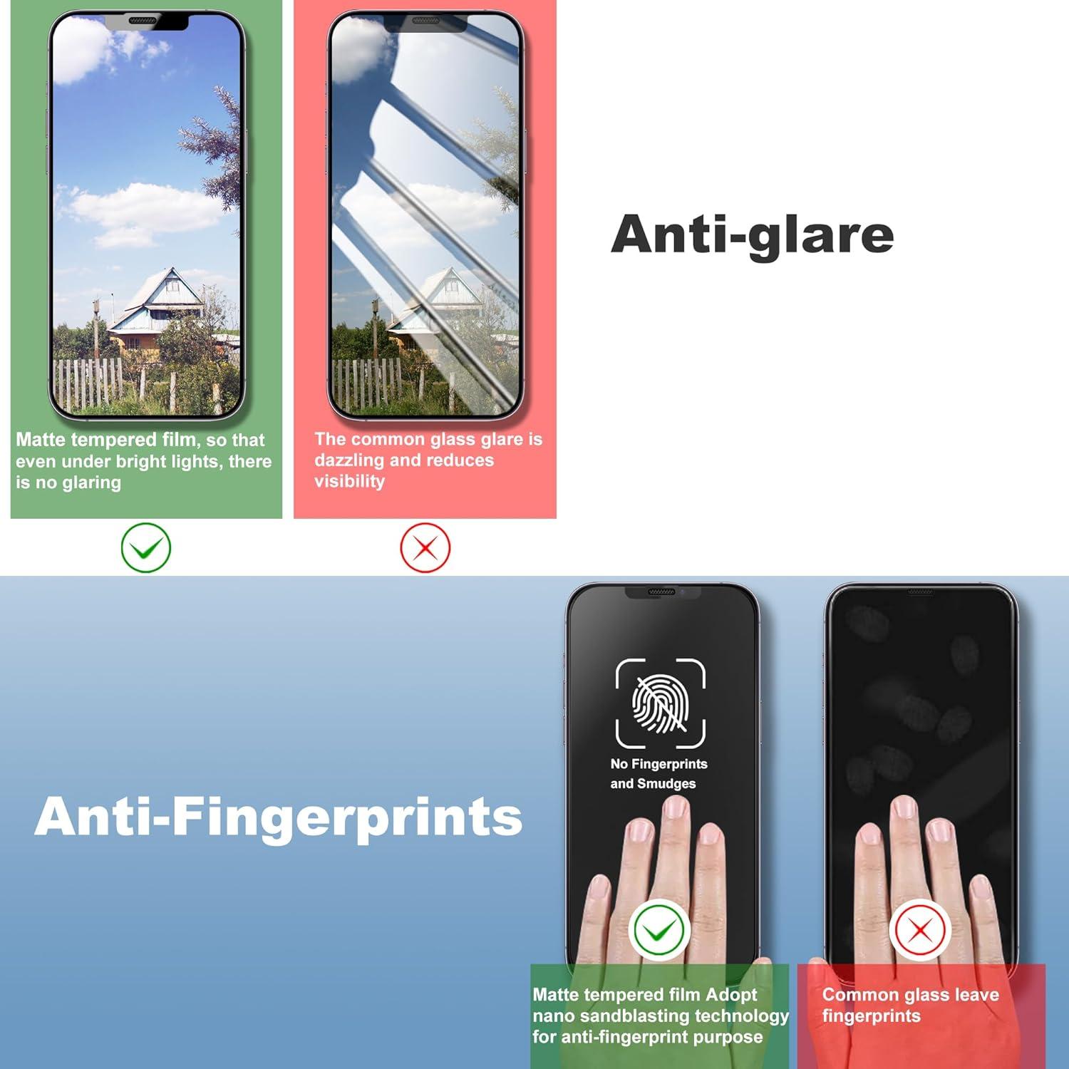 Protector de Pantalla Mate Vidrio Templado SHANG PIN JIA iPhone 11 Pro Max XS Max