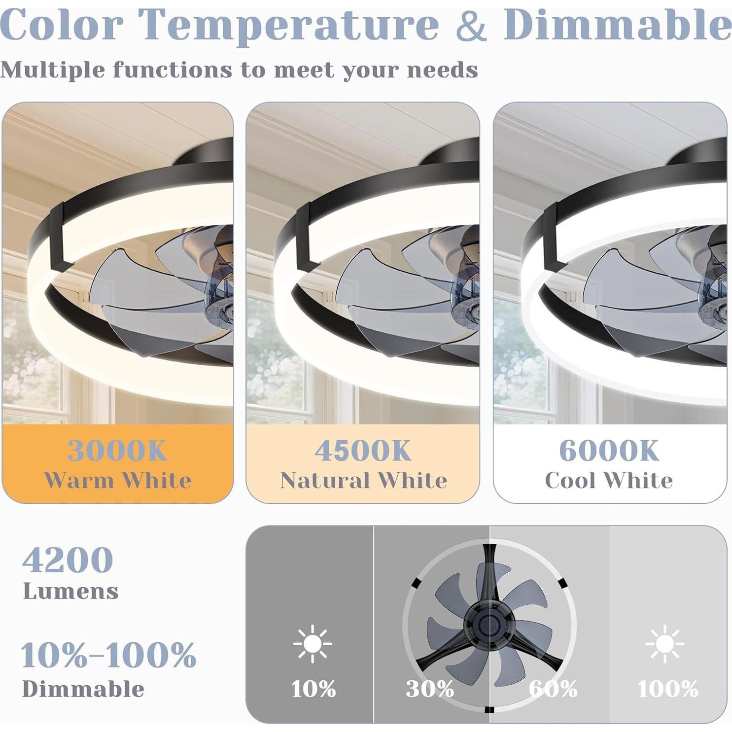 Ventilador de Techo JOFIOS 50 cm con Luz y Control Remoto