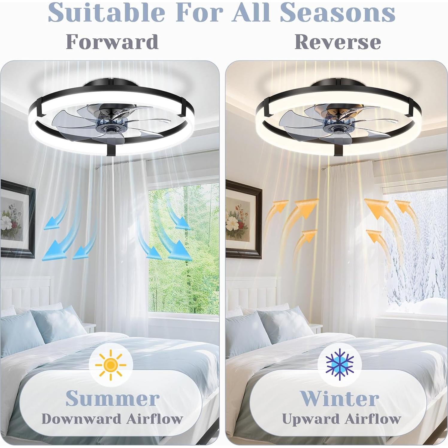 Ventilador de Techo JOFIOS 50 cm con Luz y Control Remoto