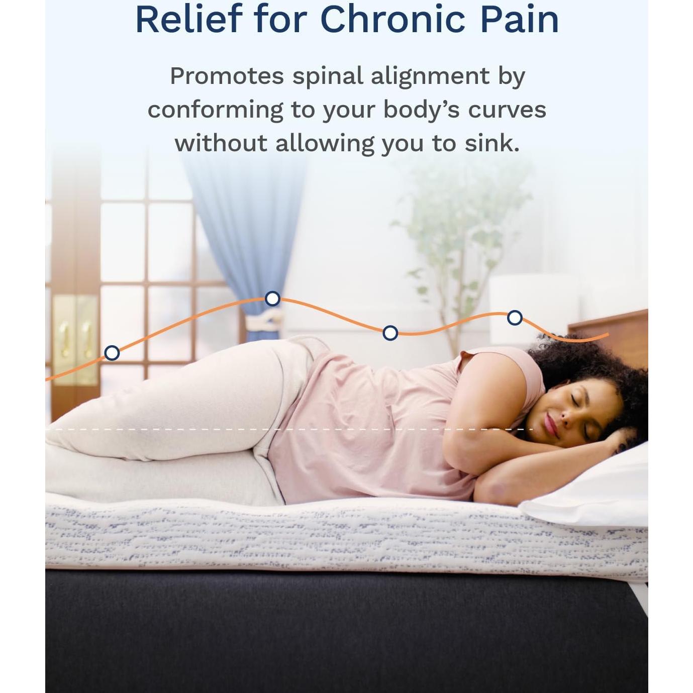 Colchón Viscoelástico Viscosoft Select 3 Pulgadas Twin