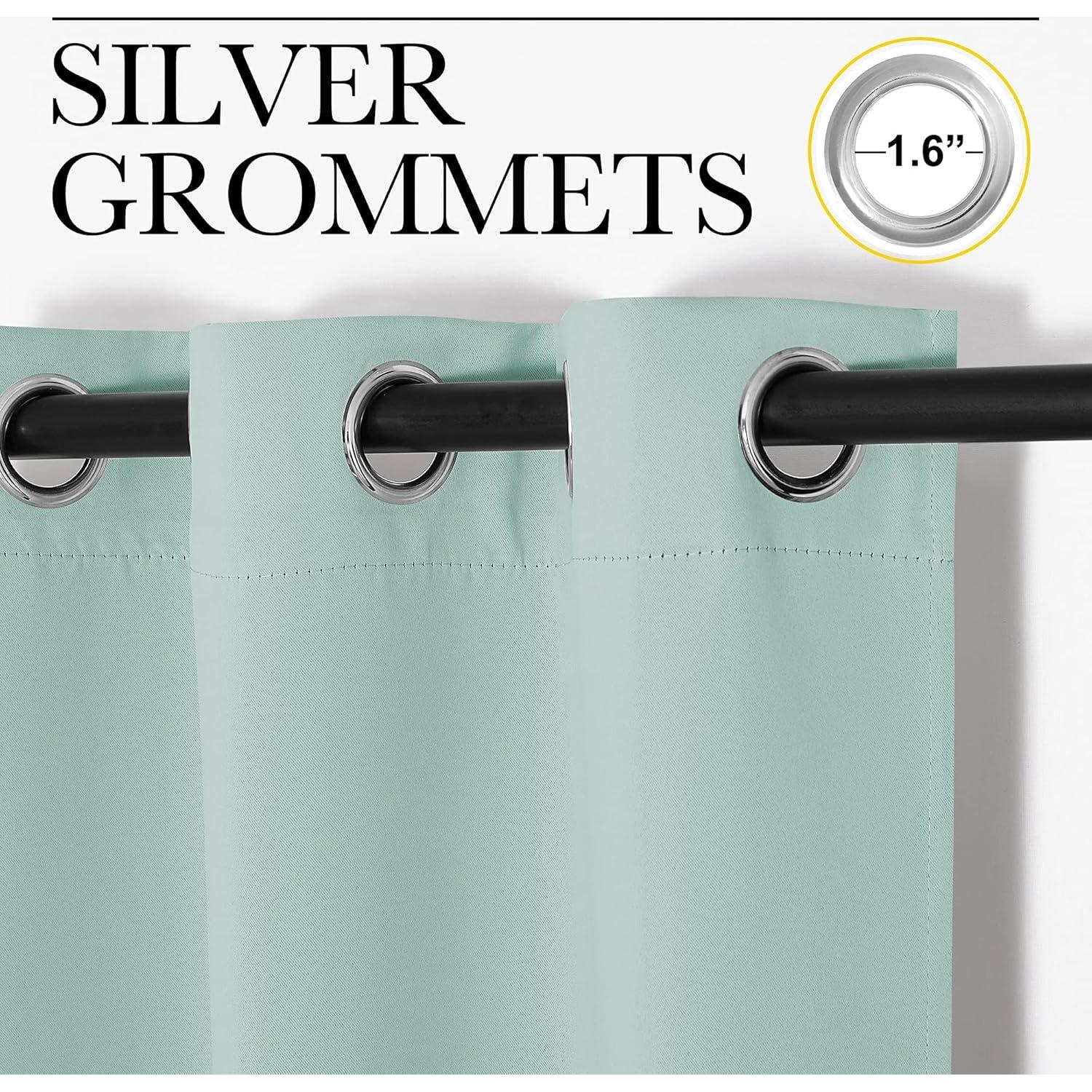 Cortina Blackout NICETOWN 86x160 cm Aqua Aislante Térmico