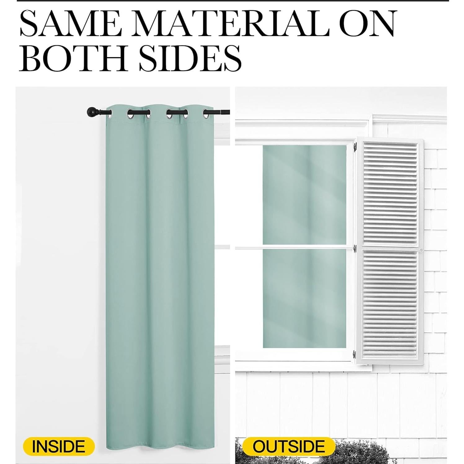 Cortina Blackout NICETOWN 86x160 cm Aqua Aislante Térmico