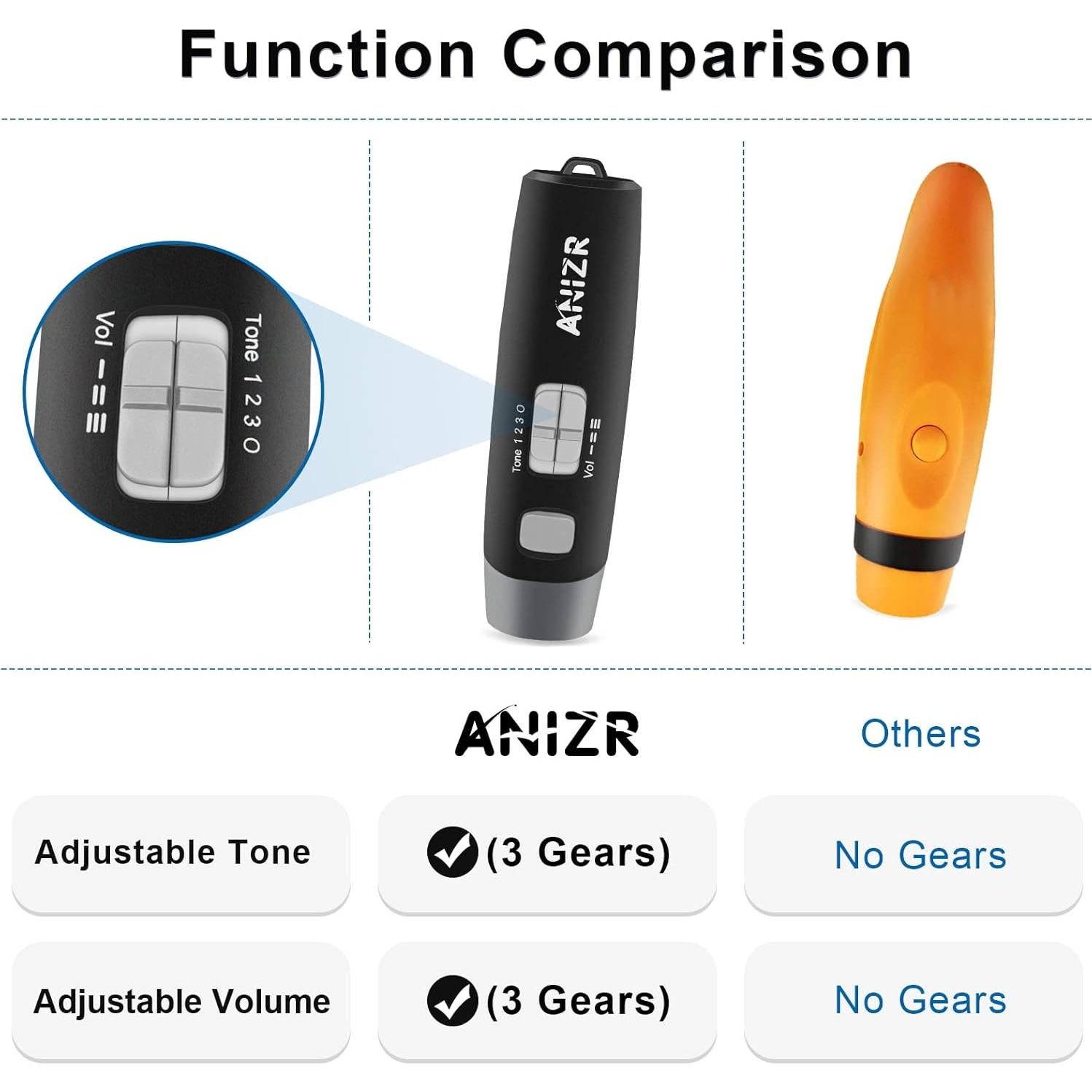 Silbatos Electrónicos ANIZR Ajustables 3 Tonos y 3 Volúmenes