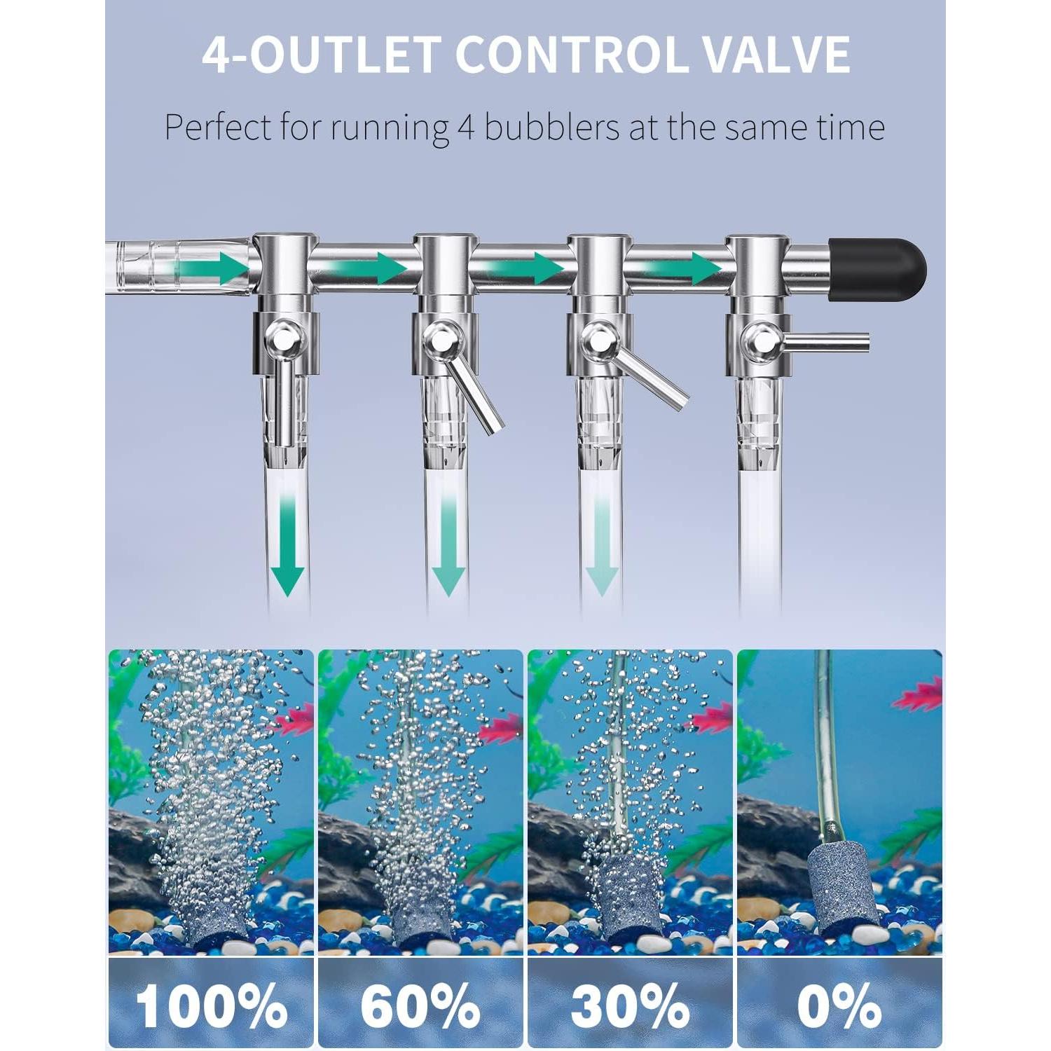 Bomba de Aire Pawfly 254 GPH Ajustable Silenciosa 960 L/h