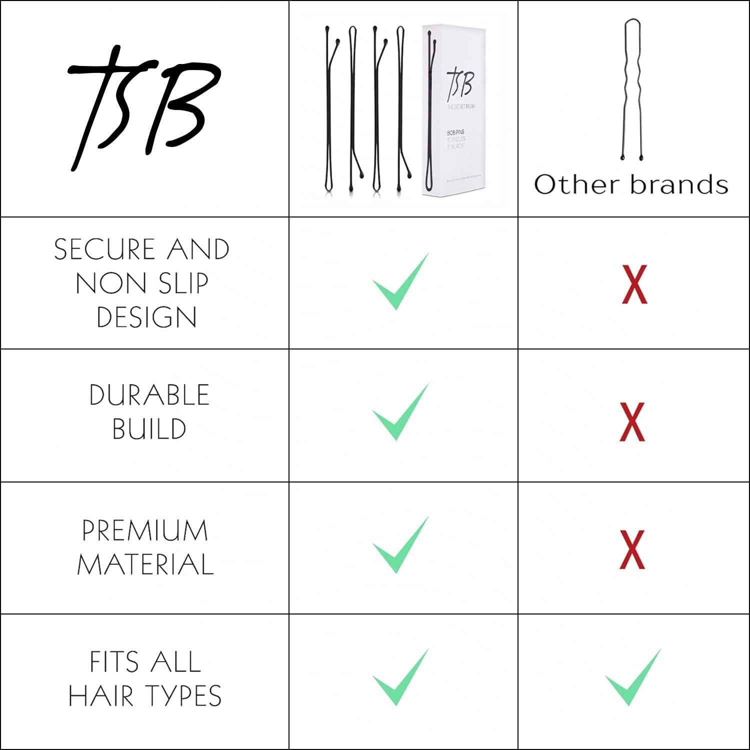 Juego de 30 Horquillas Negras TSB Leeno No.3 - 7.62 cm, Antideslizantes