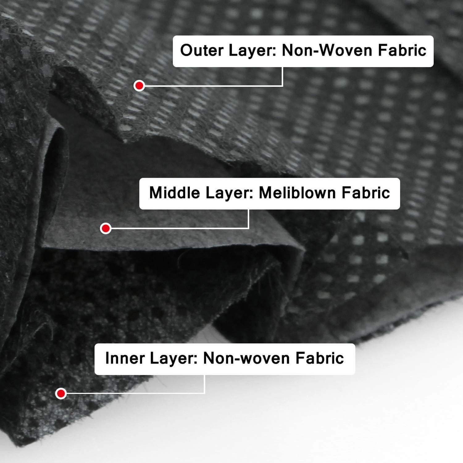 Mascarilla desechable negra para niños 50 piezas 3 capas