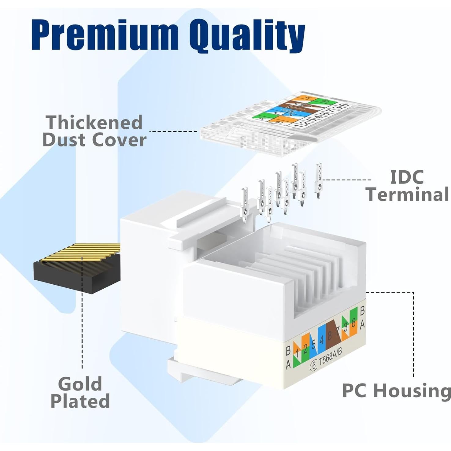Paquete de 12 Conectores Keystone Cat6 RJ45 Awishwell Blanco