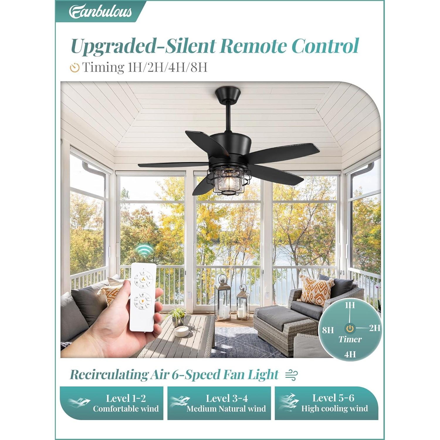 Ventilador de Techo Exterior Fanbulous 42" Negro IP65 Control Remoto