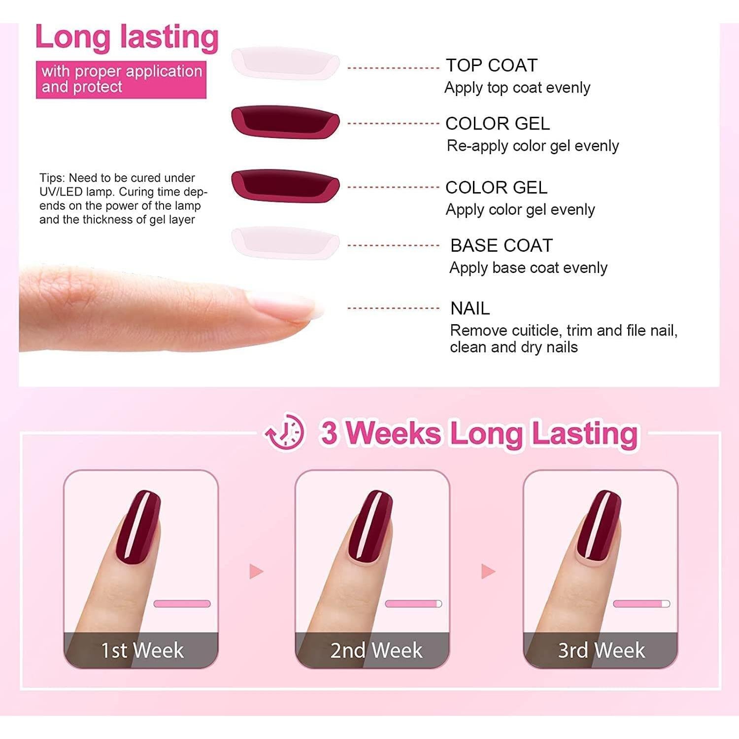 Set de Esmalte de Uñas en Gel Vishine 48 Colores 8ml