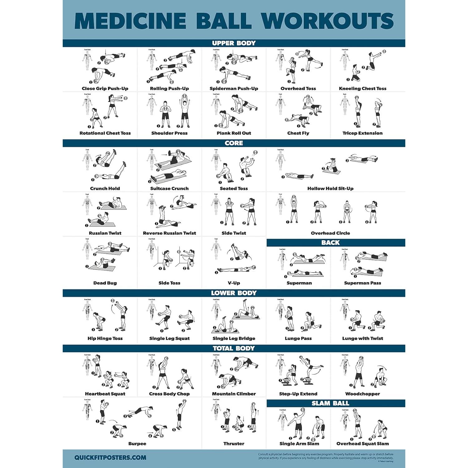 Cartel de Entrenamiento Laminado Palace Learning 60x45 cm