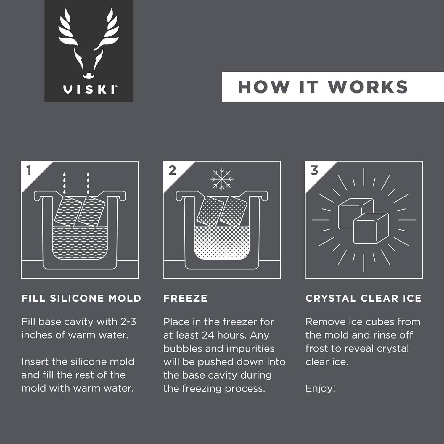 Hacedor de Hielo Viski para 2 Cubos Cristalinos - Negro