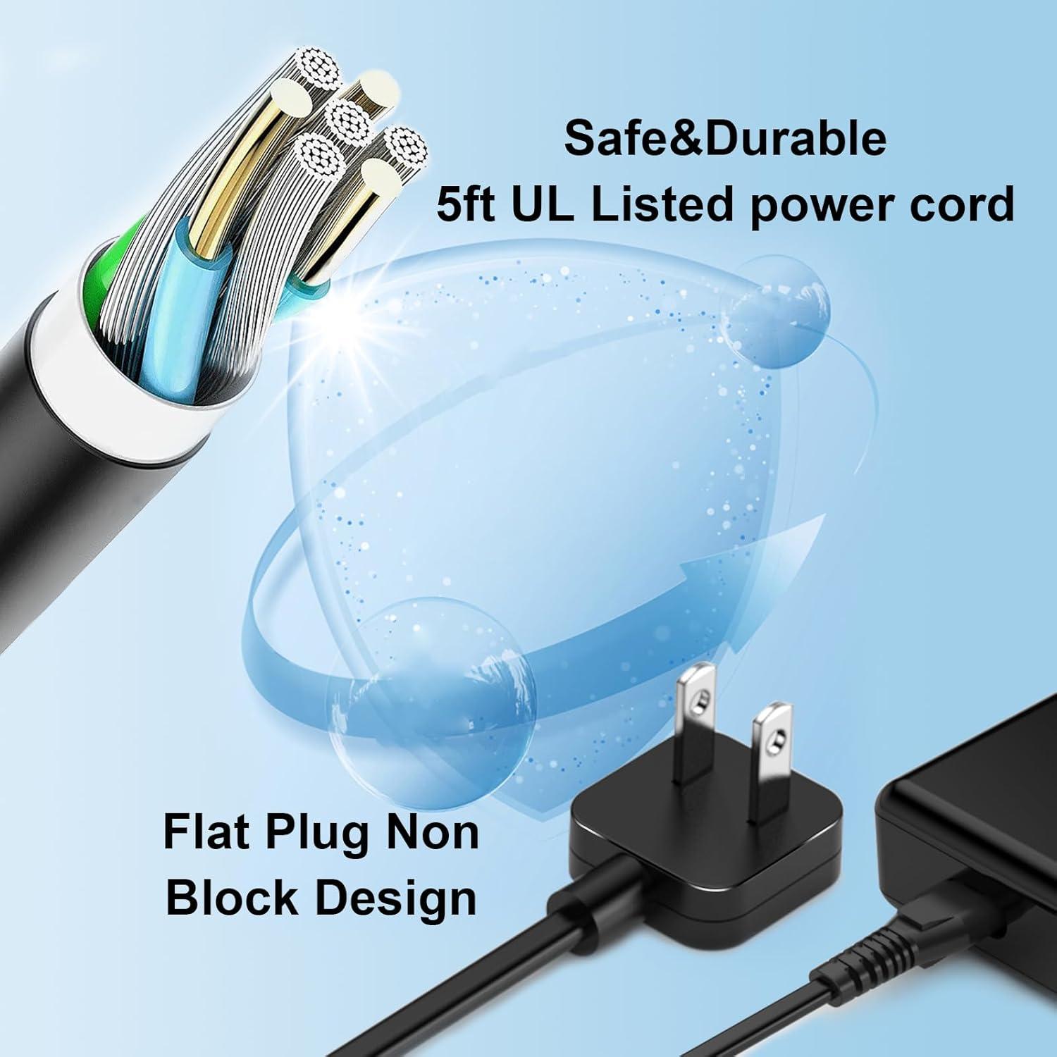 Adaptador de Corriente 1.5m con Enchufe Plano Negro - Ofertas Relámpago