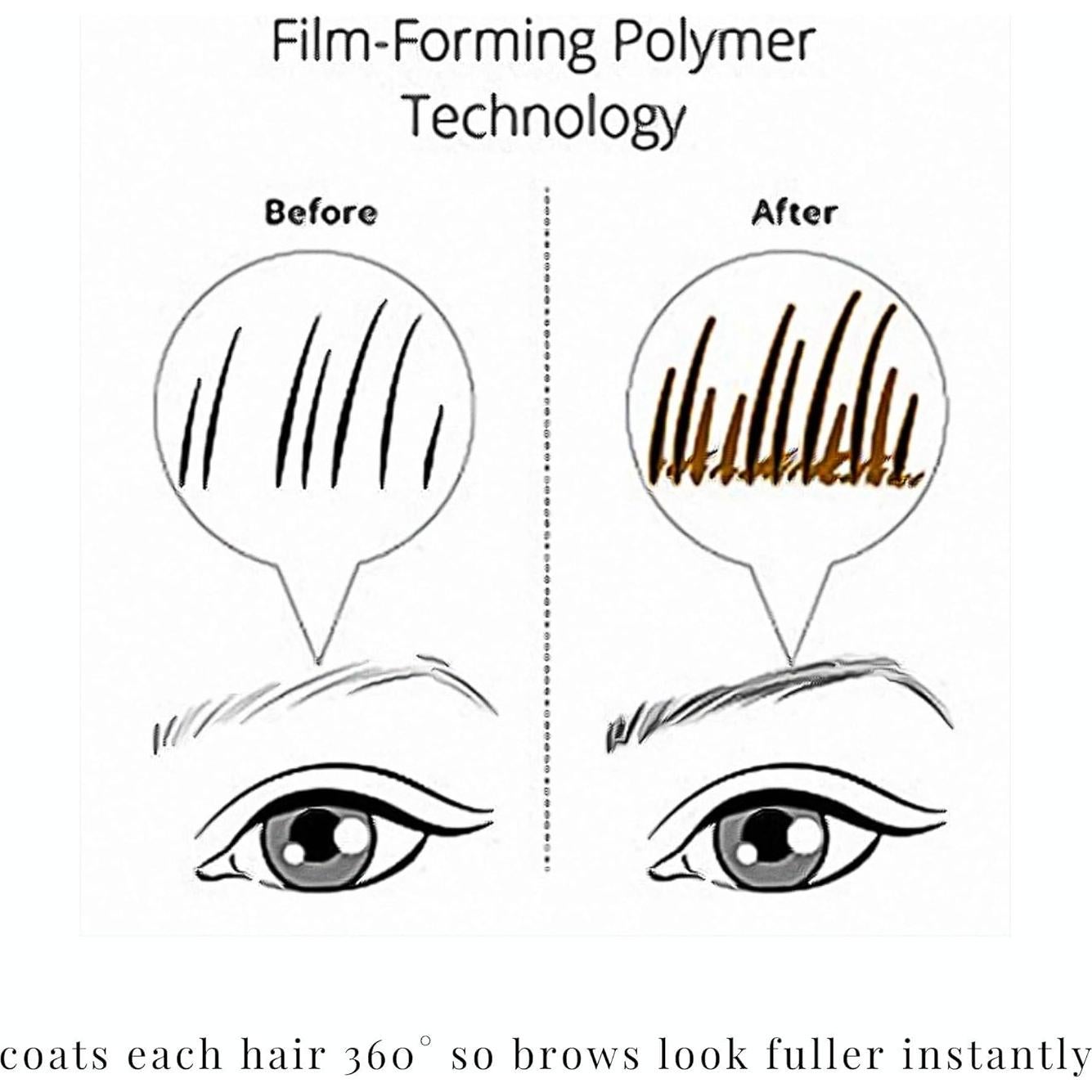 Gel para Cejas Elizabeth Mott - Castaño Rojizo 4g - Fijador y Volumizador