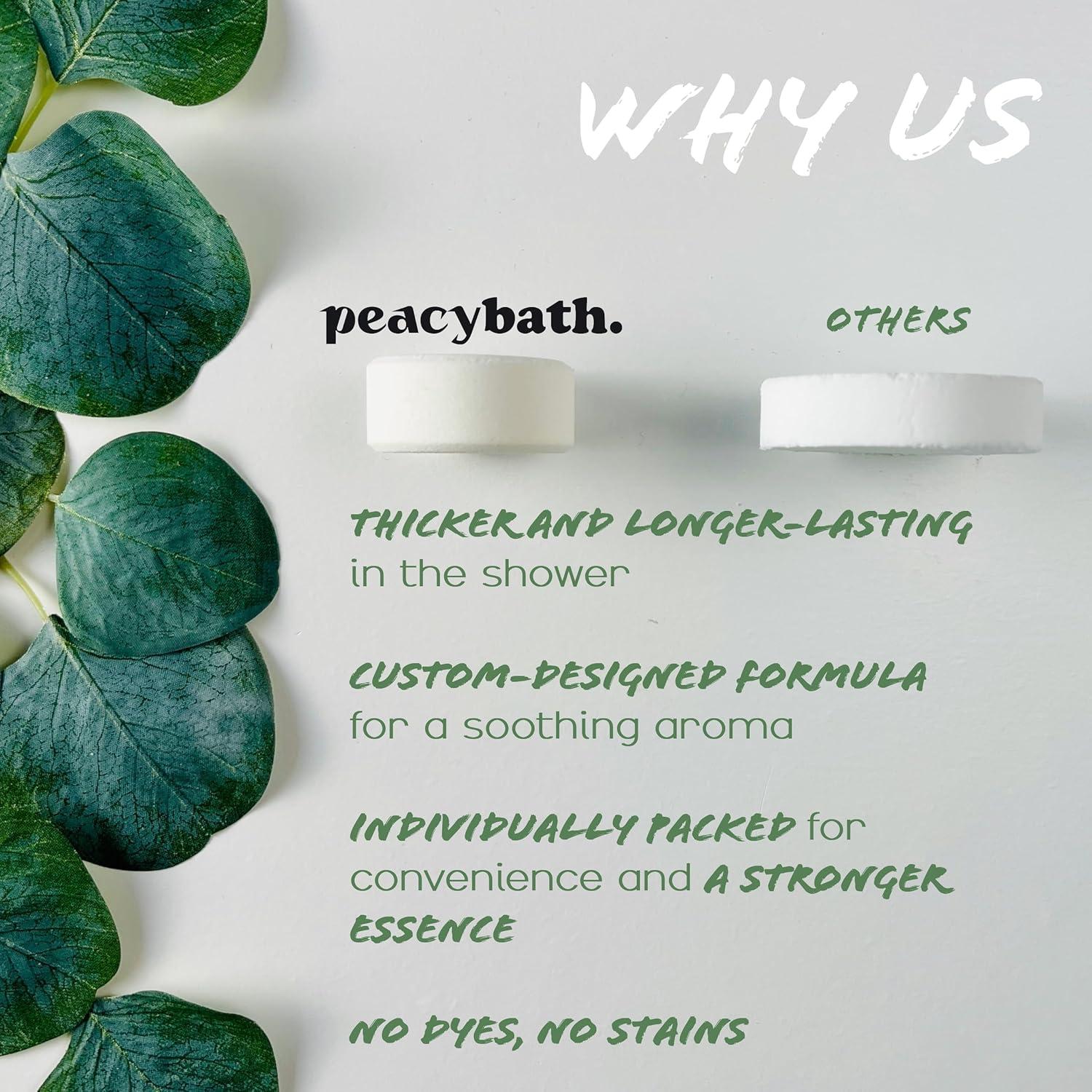 Bombas de Ducha Aromaterapia PeacyBath - Set de 6 Cítricos