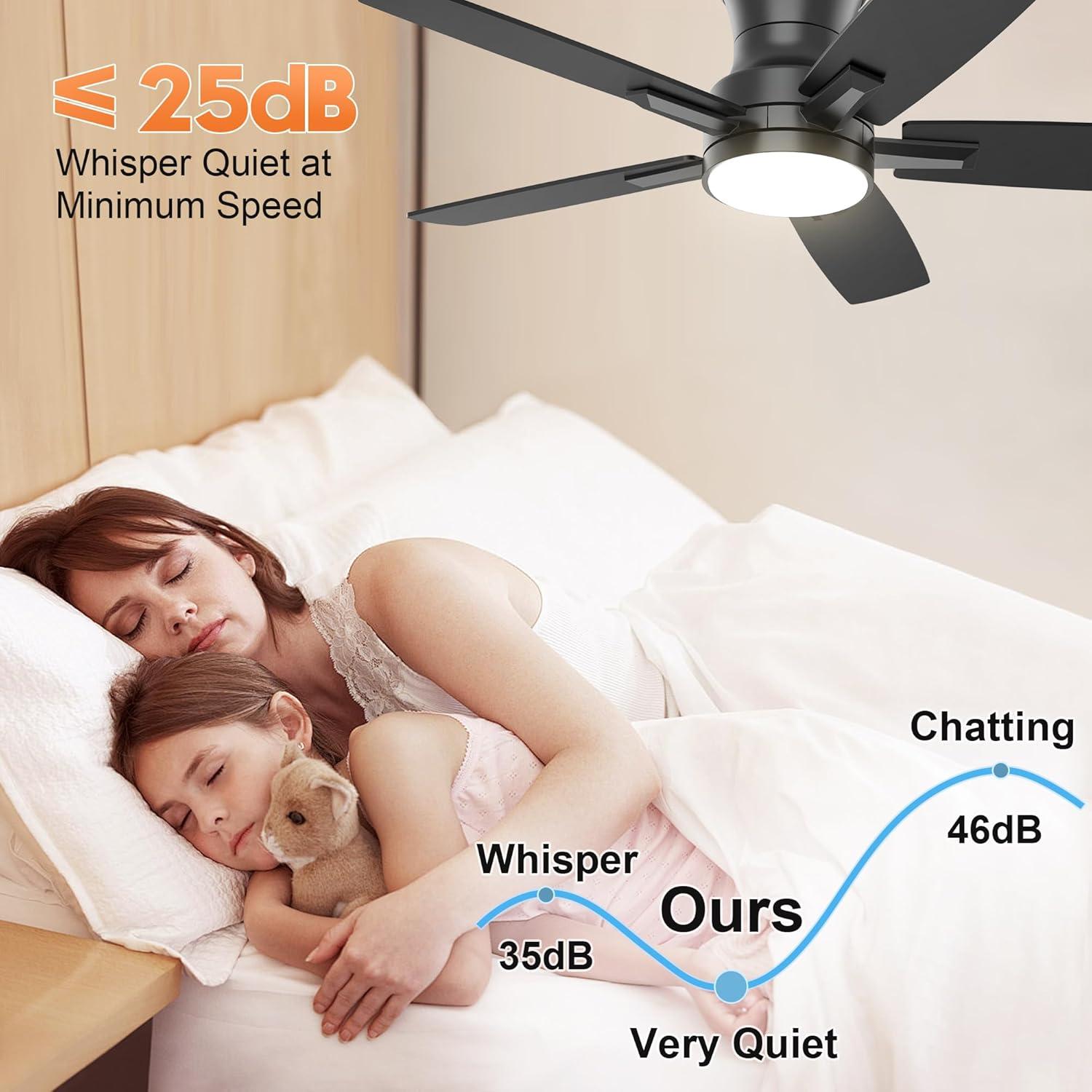 Ventilador de Techo YUHAO 42" Negro con Luz LED y Control Remoto