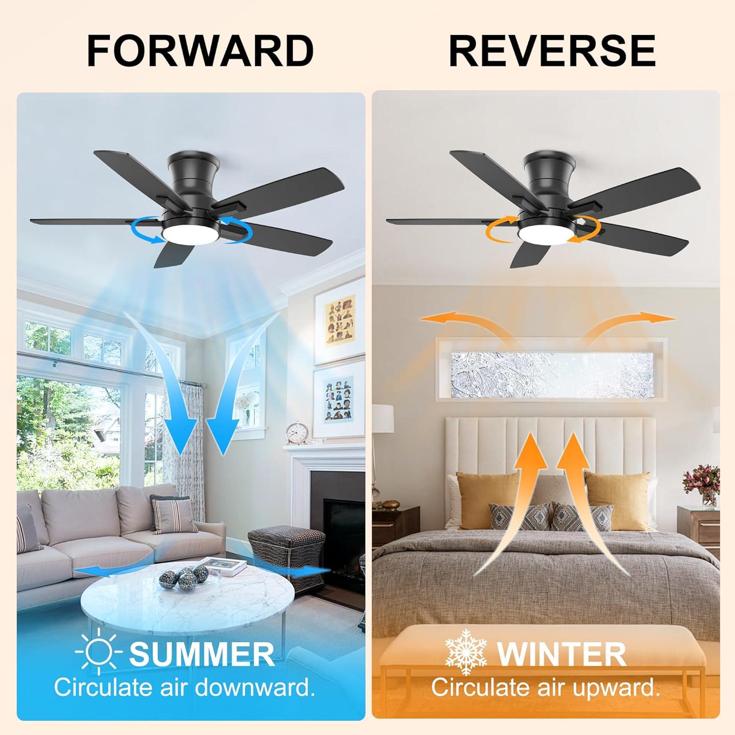 Ventilador de Techo YUHAO 42" Negro con Luz LED y Control Remoto