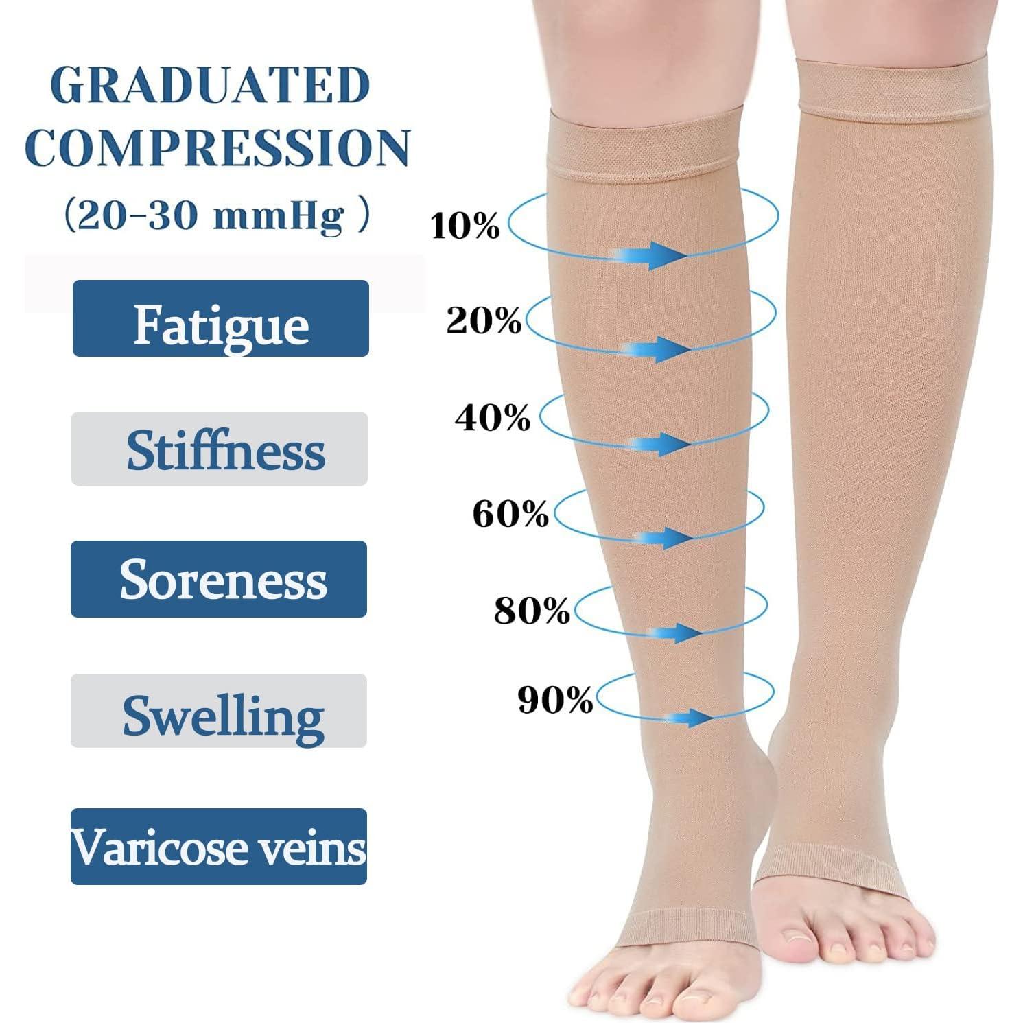 Calcetines de Compresión Ktinnead Unisex 20-30 mmHg Beige Mediana