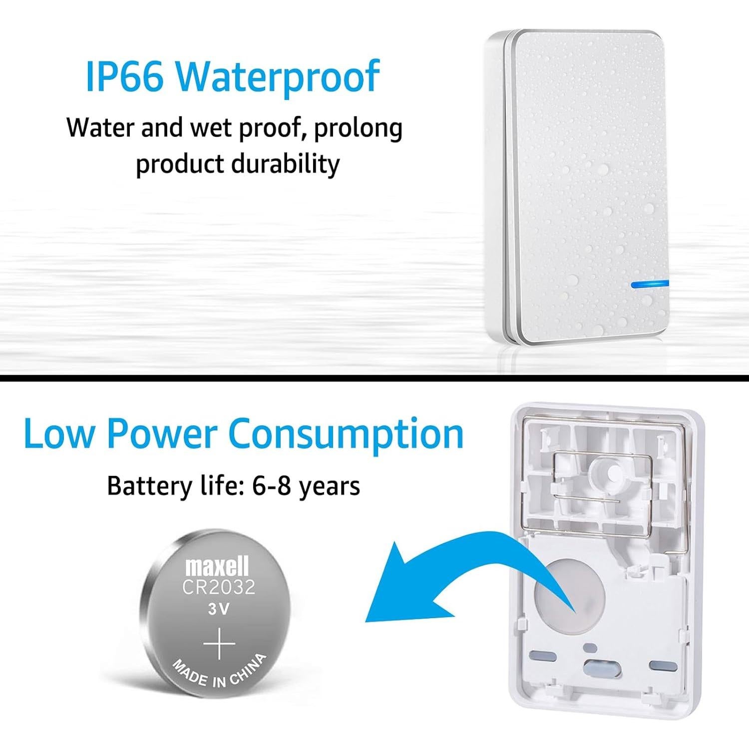 Kit Interruptor Inalámbrico NineLeaf Mini 1 Receptor 1000W