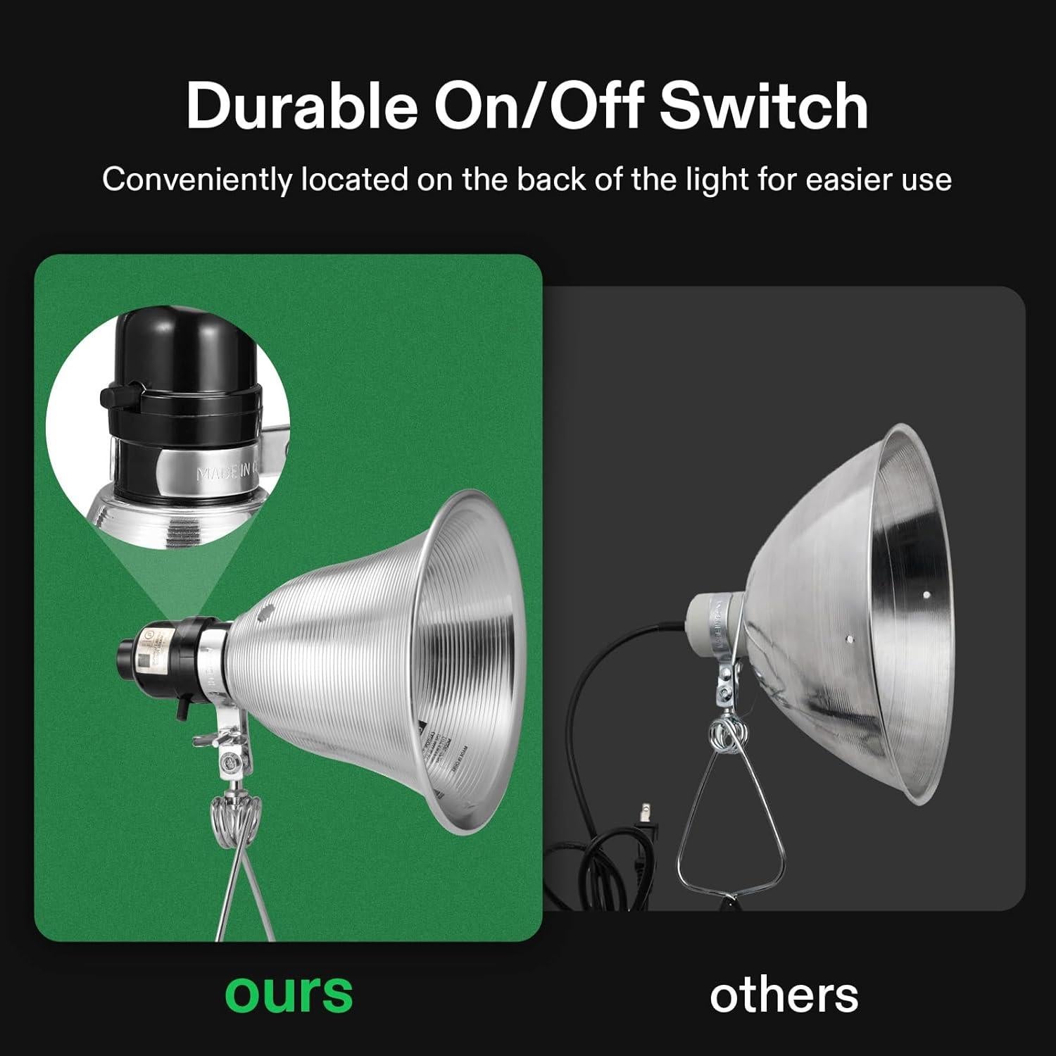 Lámpara de Abrazadera VIVOSUN 5.5" 2 Paquetes 60W E26