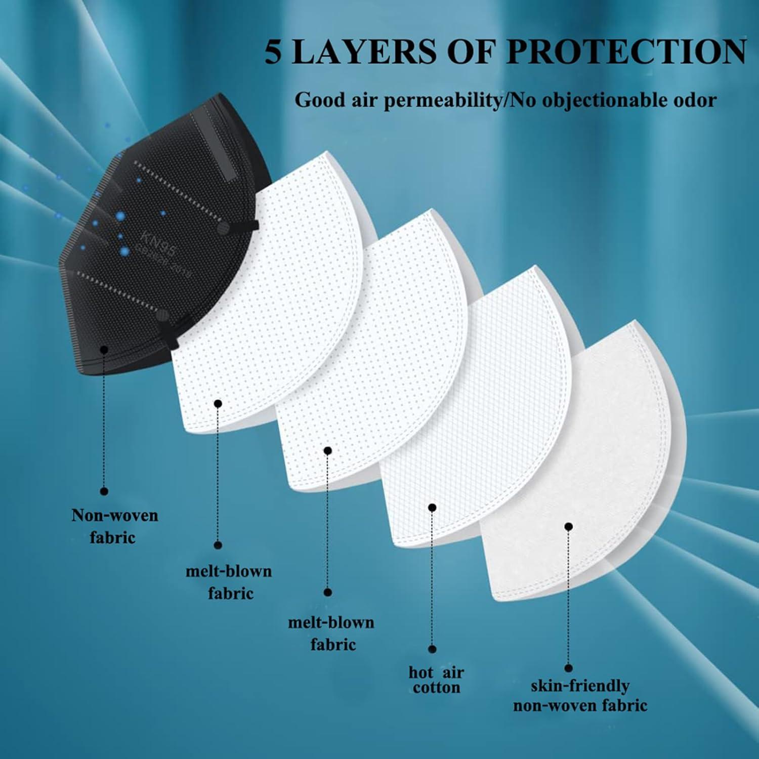 Mascarillas KN95 Negras 100 PCS 5 Capas Transpirables