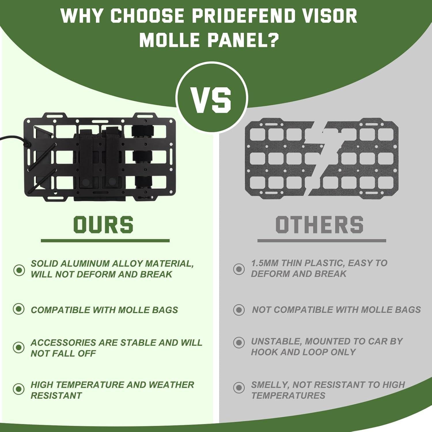 Organizador de Visera Molle Pridefend Universal 30.5x17.5cm