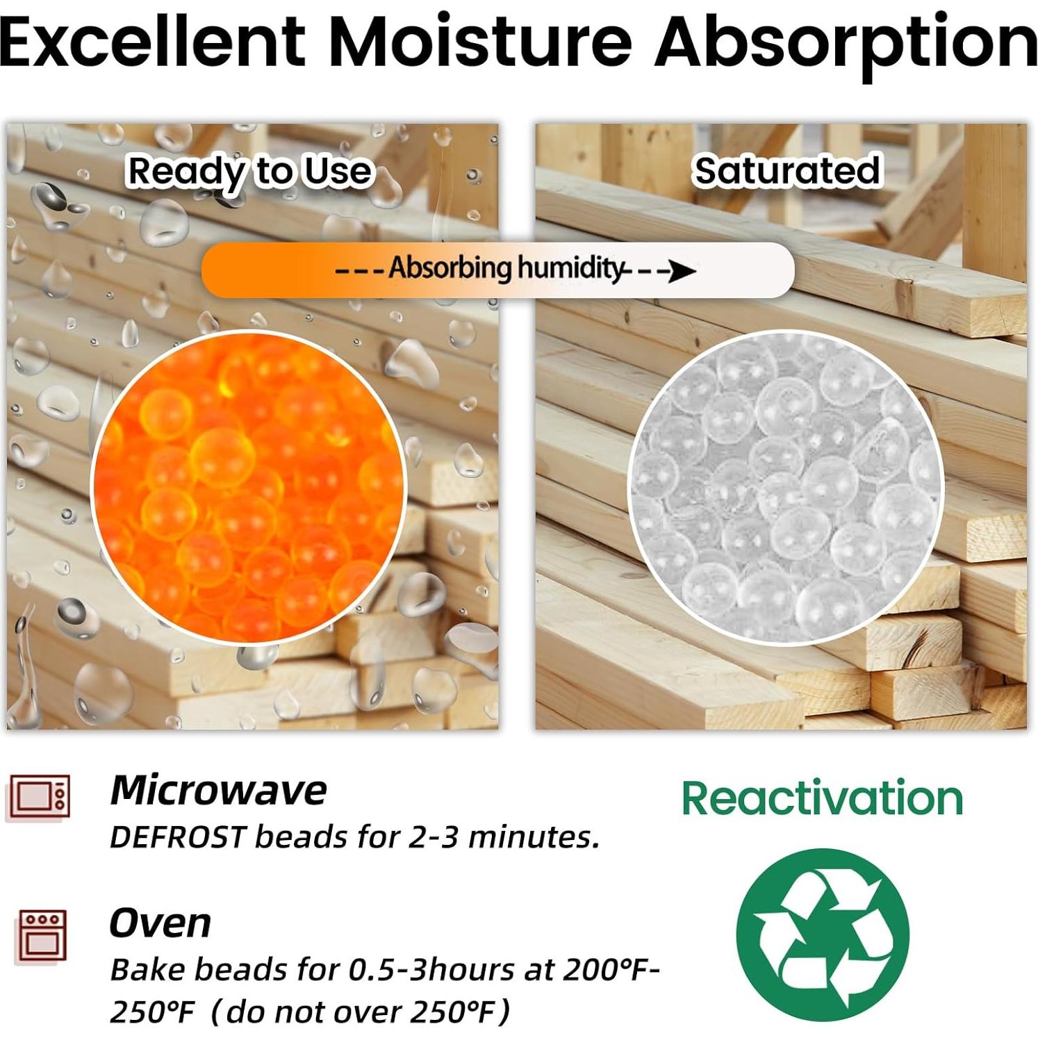 Gel de Silica Indicador Wisesorb 3.4 kg Naranja a Blanco