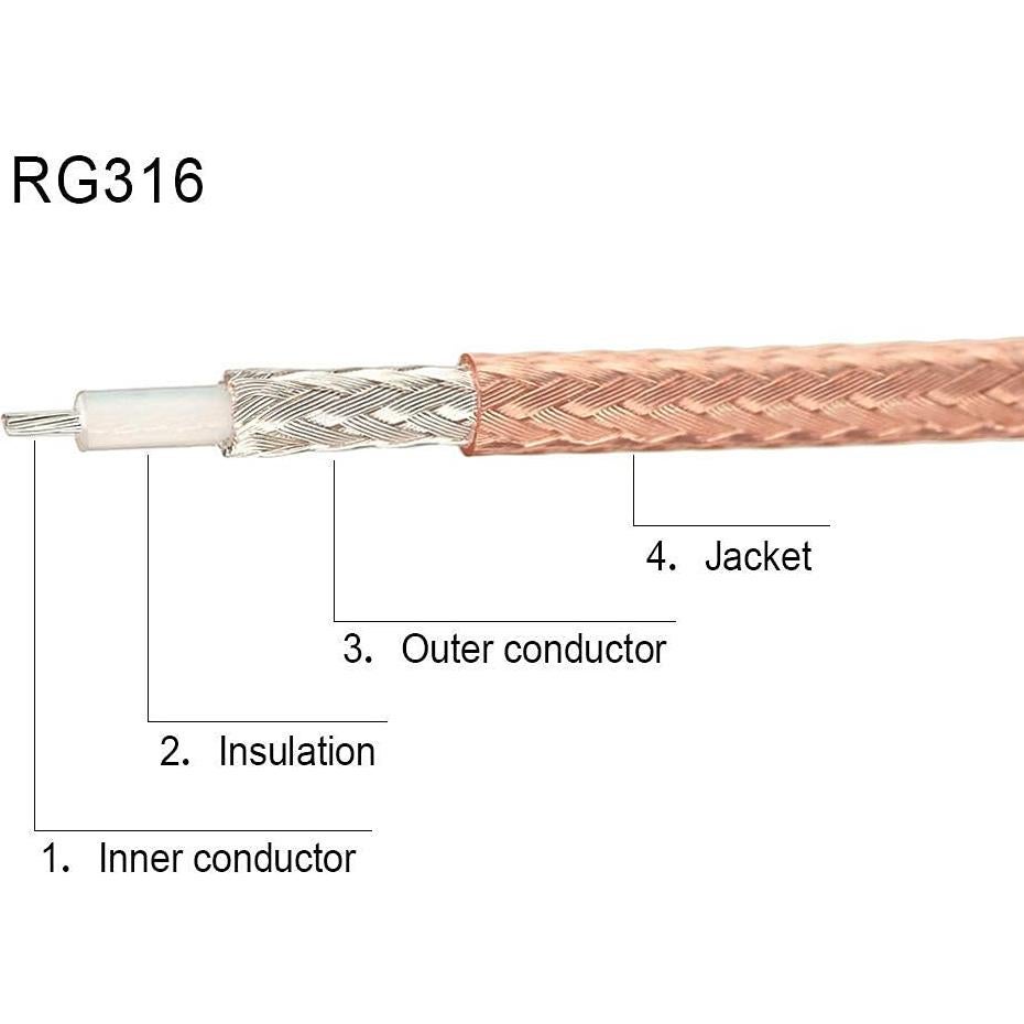 Cable Coaxial SMA Macho a Macho 90° RG316 100cm - Paquete de 2