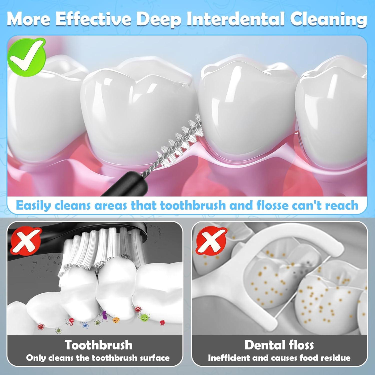 120 Cepillos Interdentales ROADPLUM, Cerdas Suaves 360° para Brackets