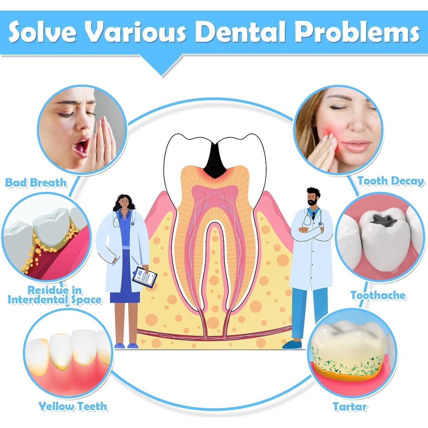 120 Cepillos Interdentales ROADPLUM, Cerdas Suaves 360° para Brackets